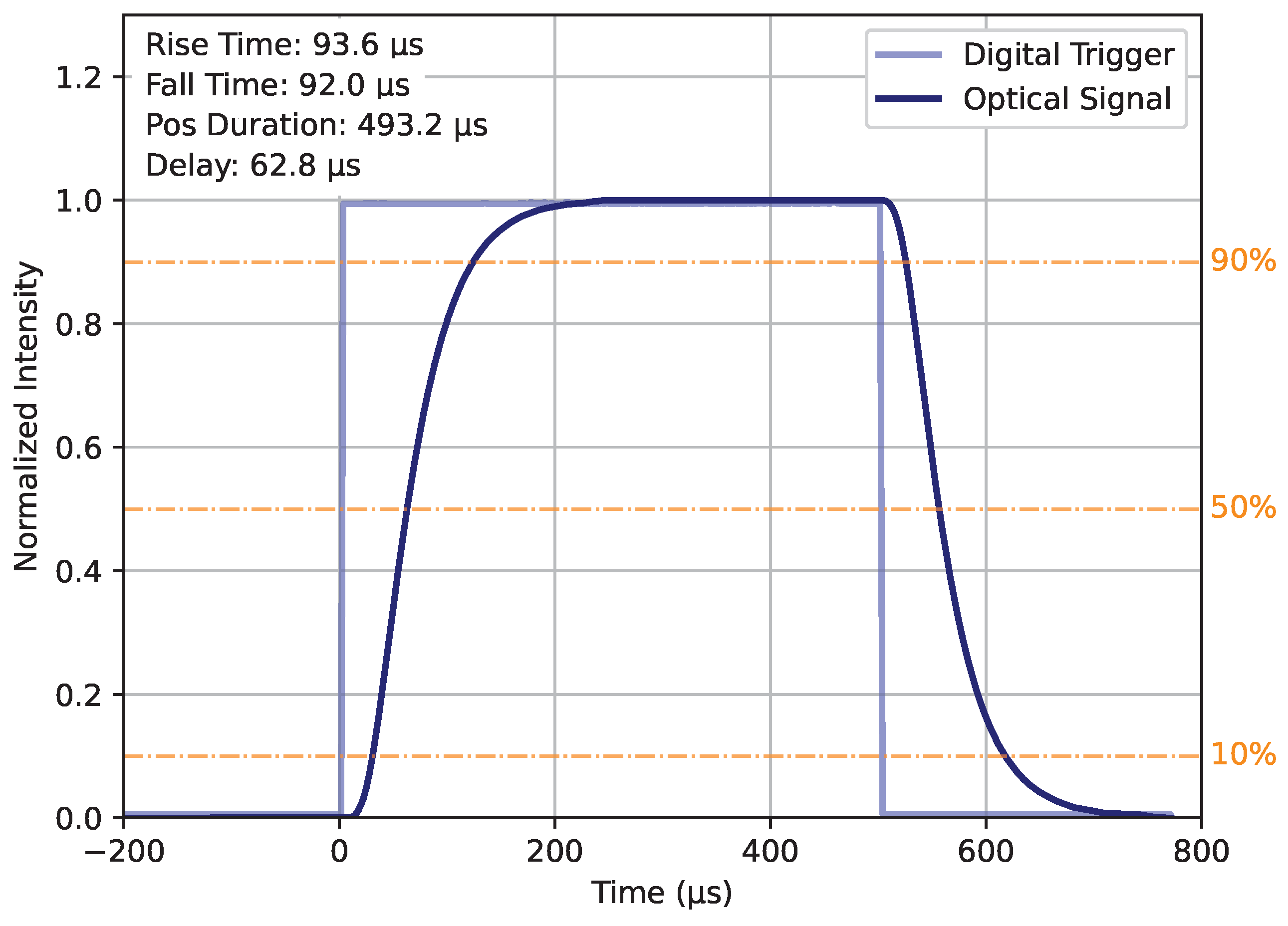 Electronics 13 01127 g011