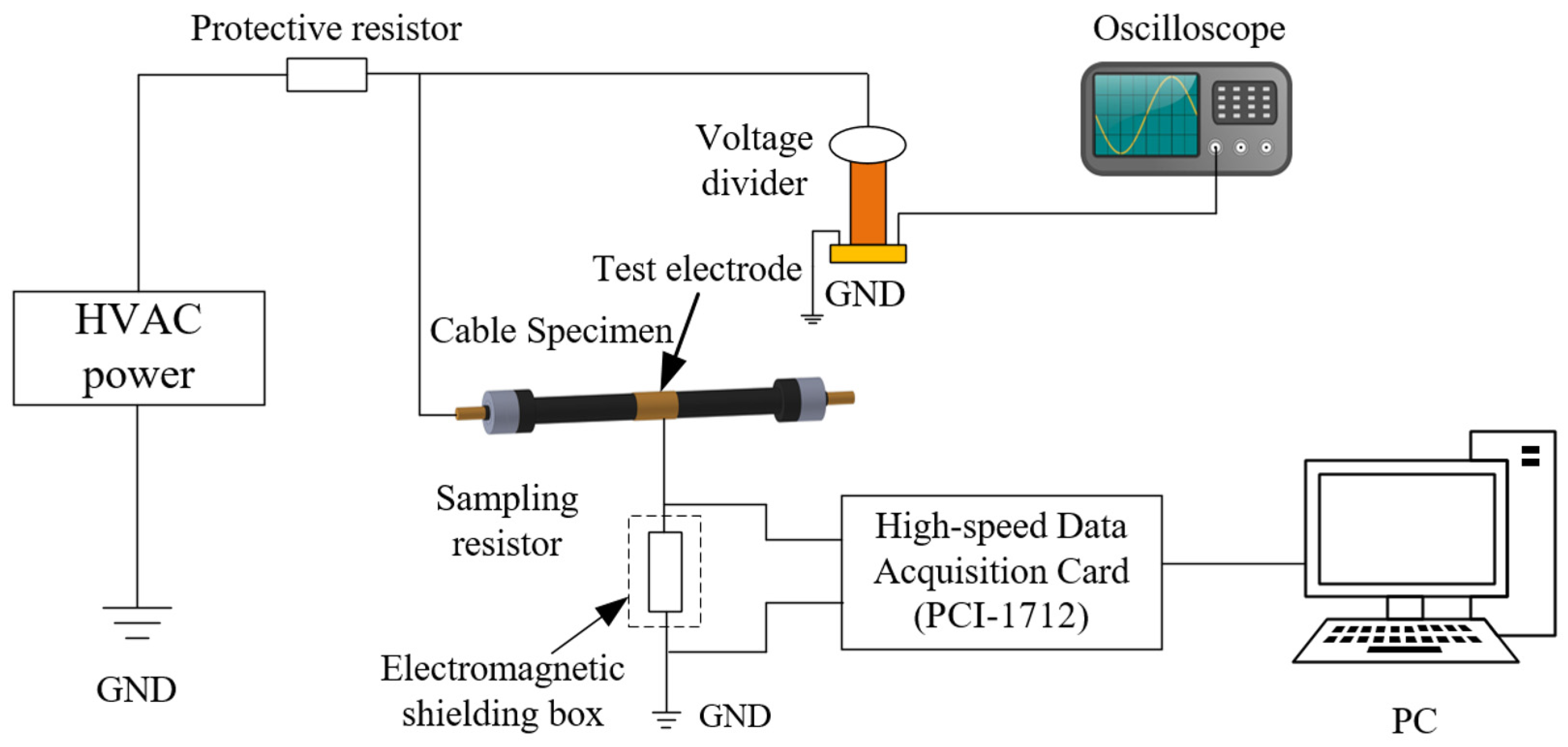 Electronics 13 01159 g002