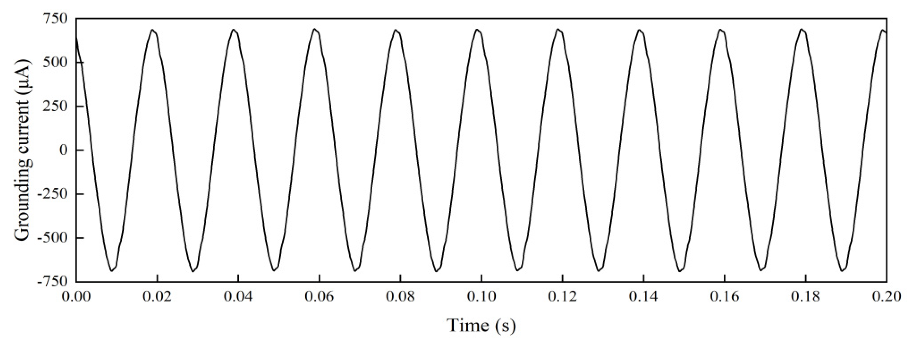 Electronics 13 01159 g003