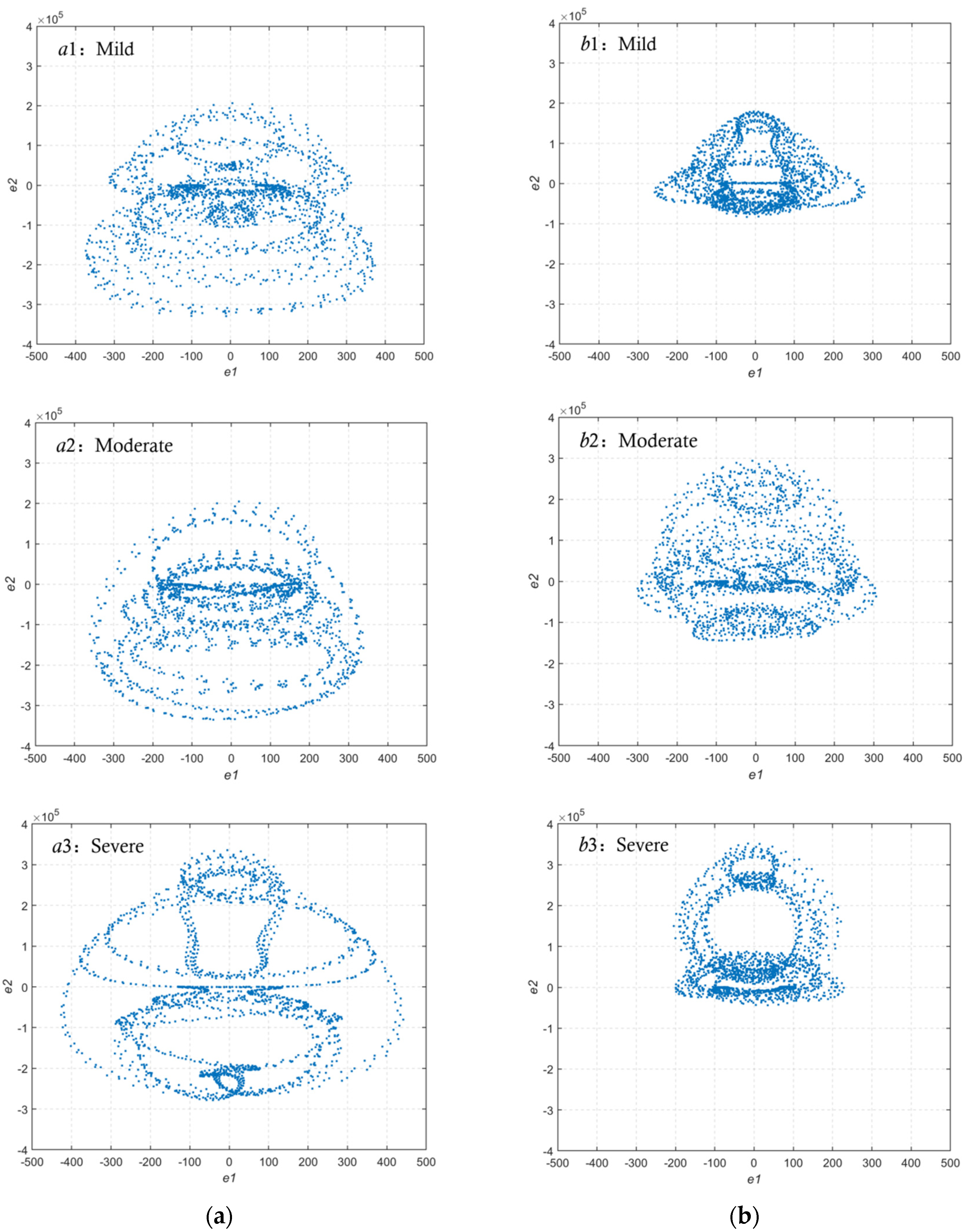 Electronics 13 01159 g006a