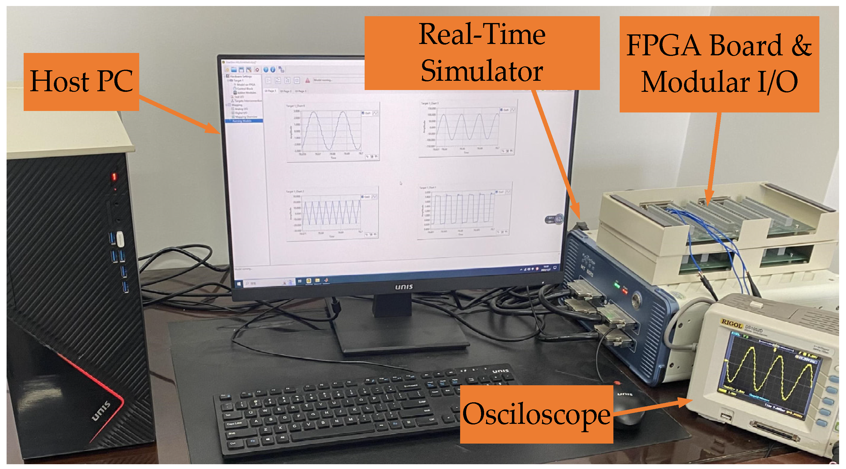 Electronics 13 01160 g009