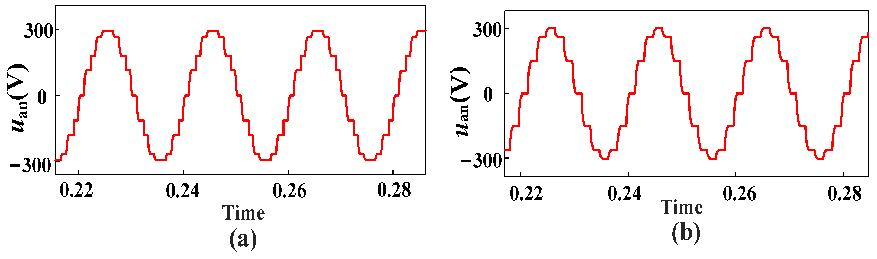 Electronics 13 01160 g016