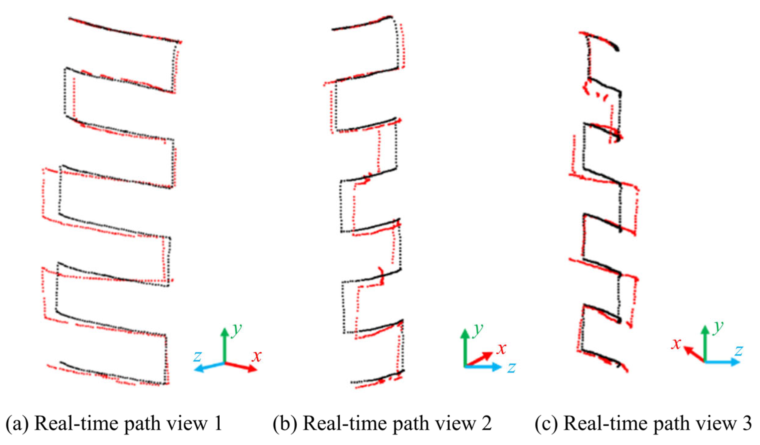 Electronics 13 01170 g013
