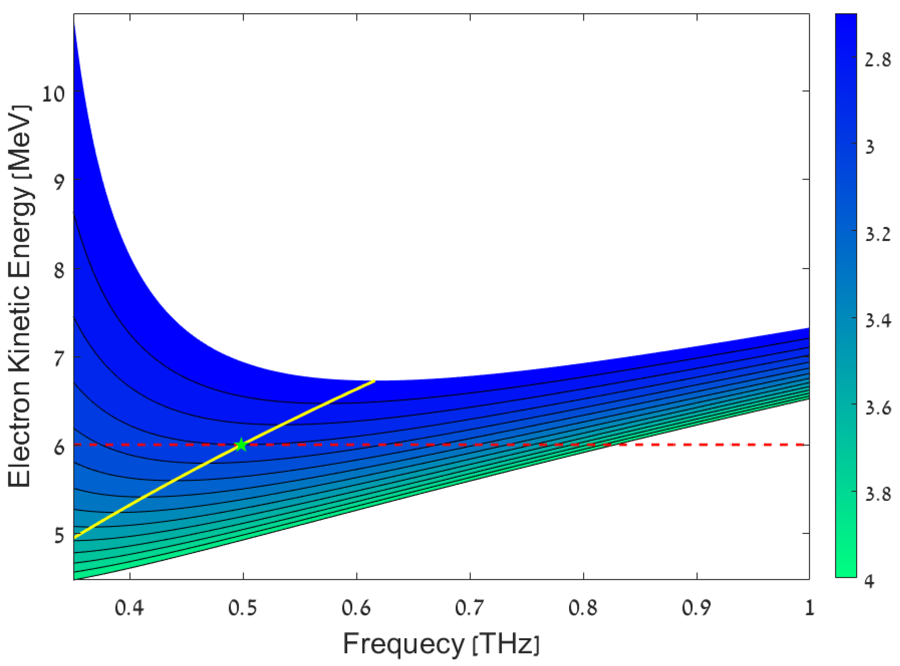 Electronics 13 01171 g001