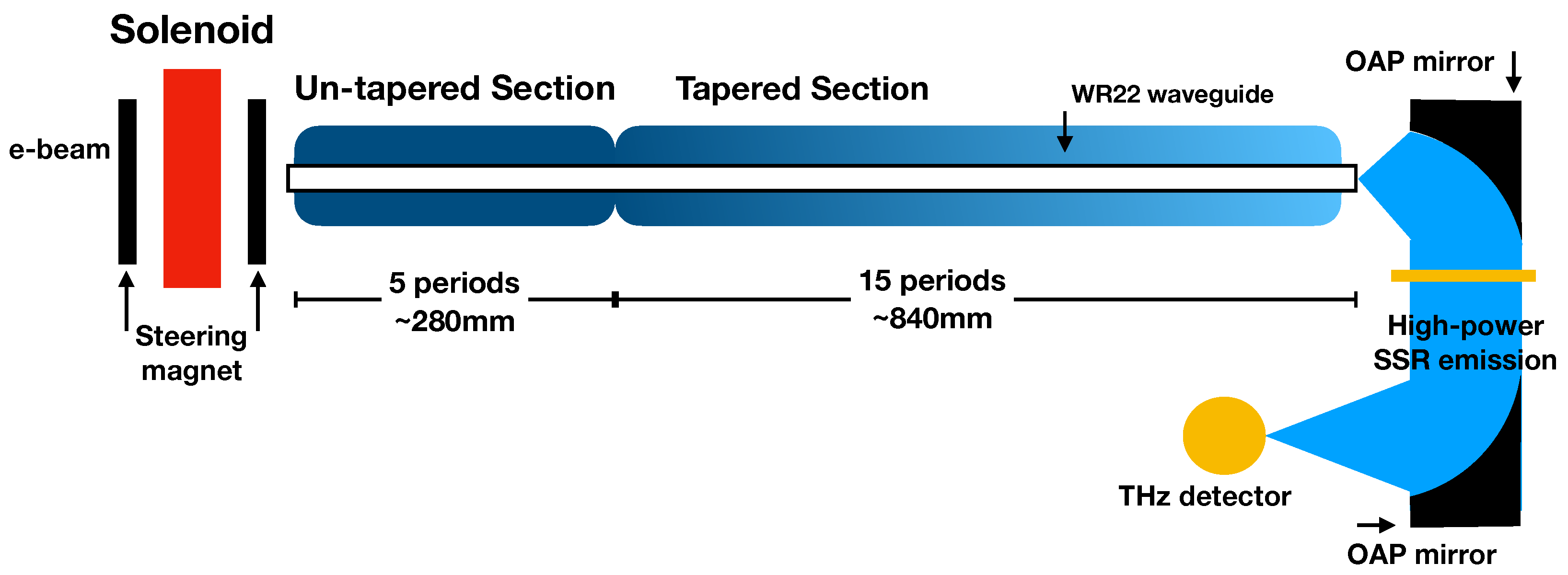 Electronics 13 01171 g003