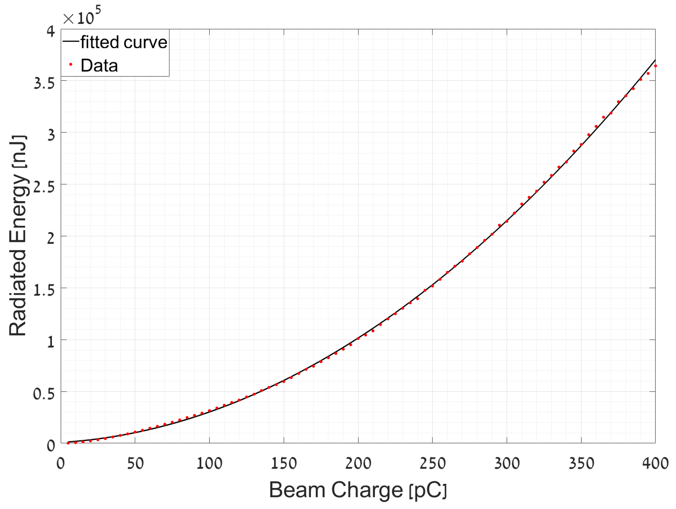 Electronics 13 01171 g005
