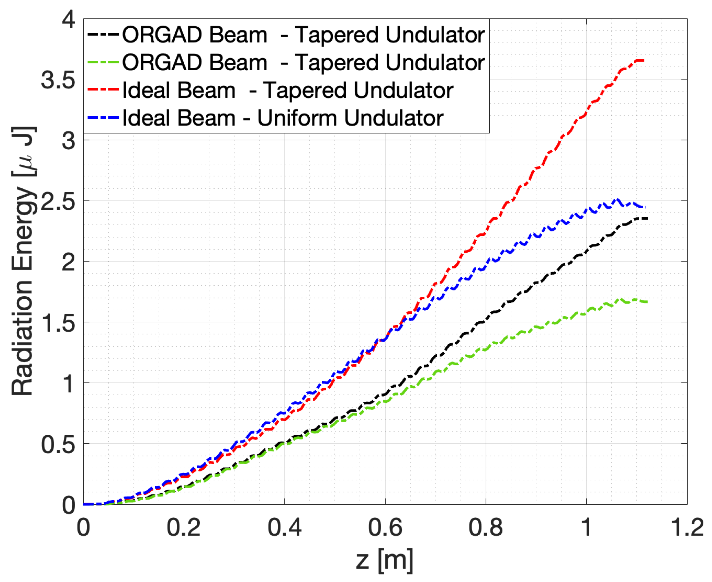 Electronics 13 01171 g008