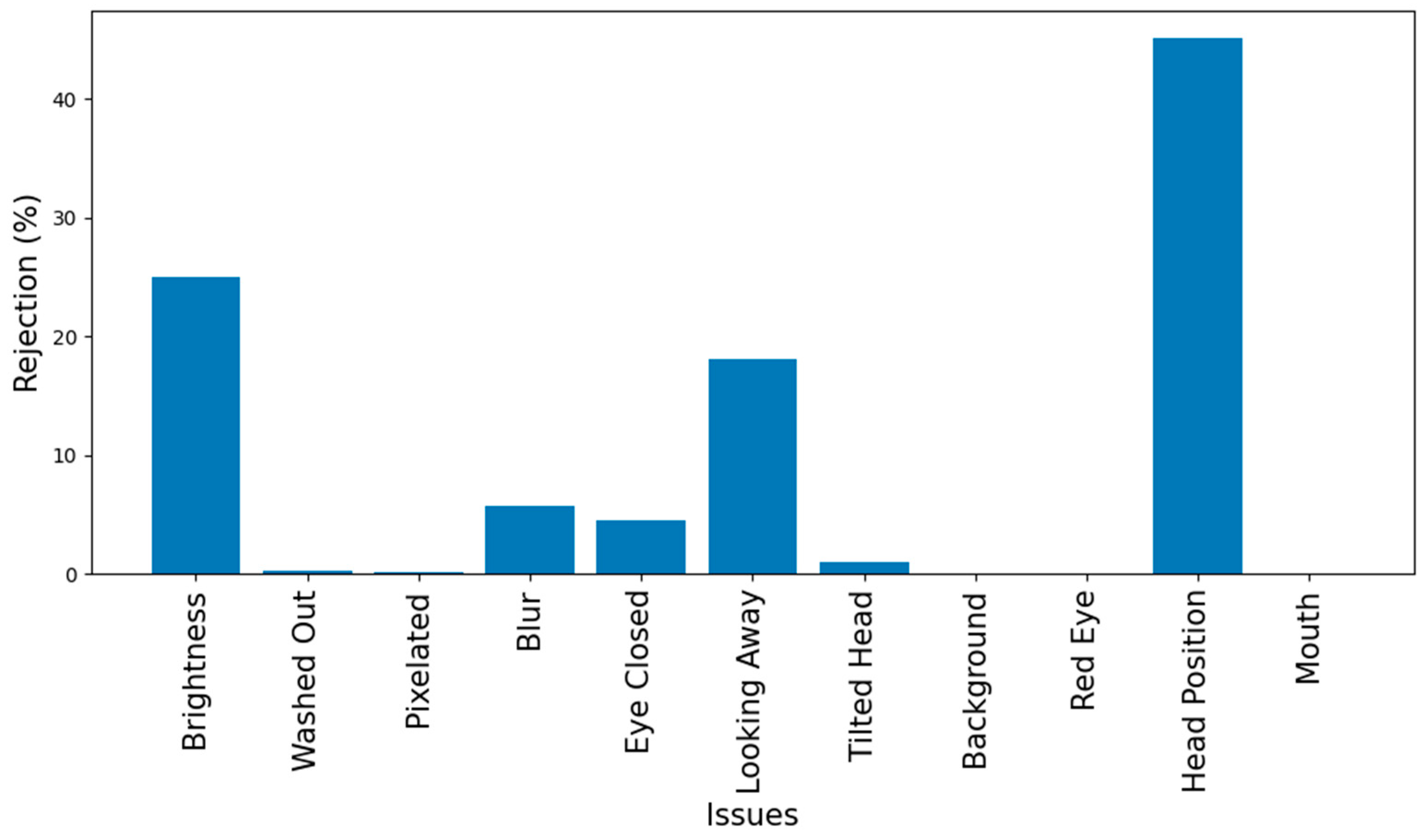 Electronics 13 01178 g011