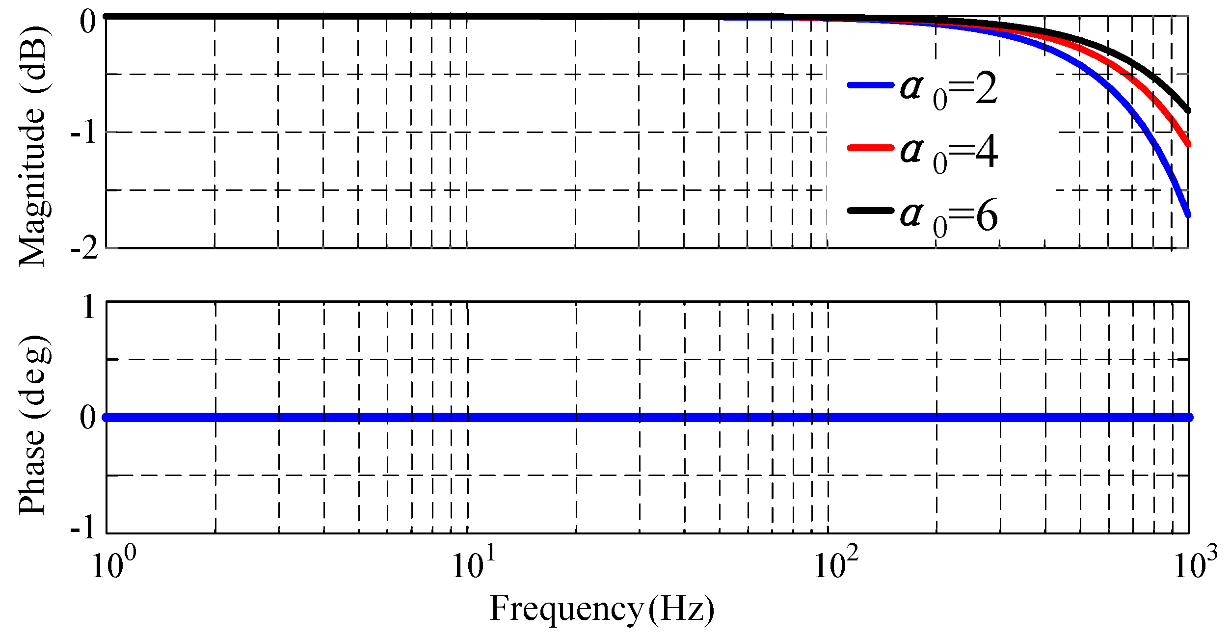 Electronics 13 01186 g007