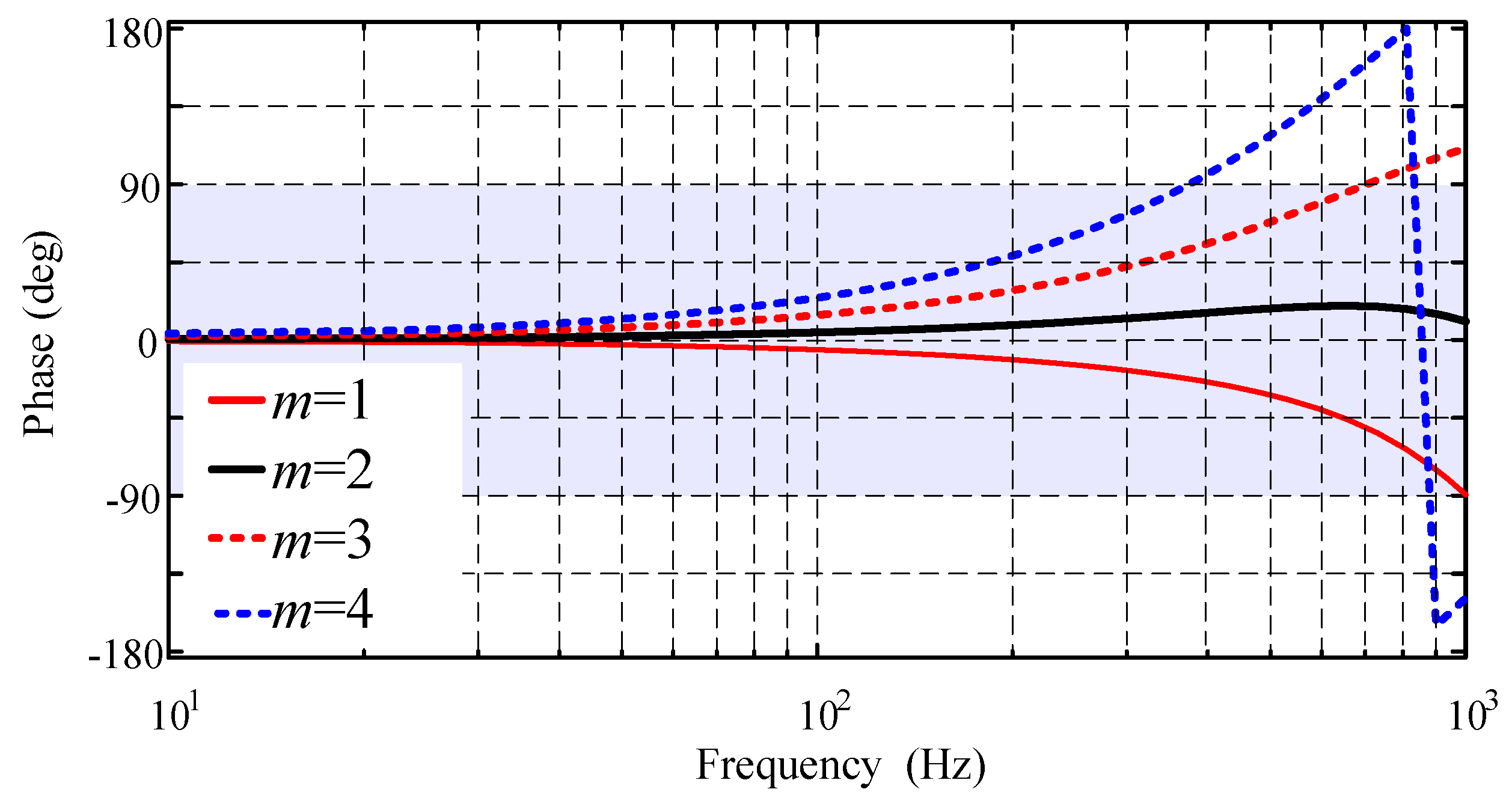 Electronics 13 01186 g008
