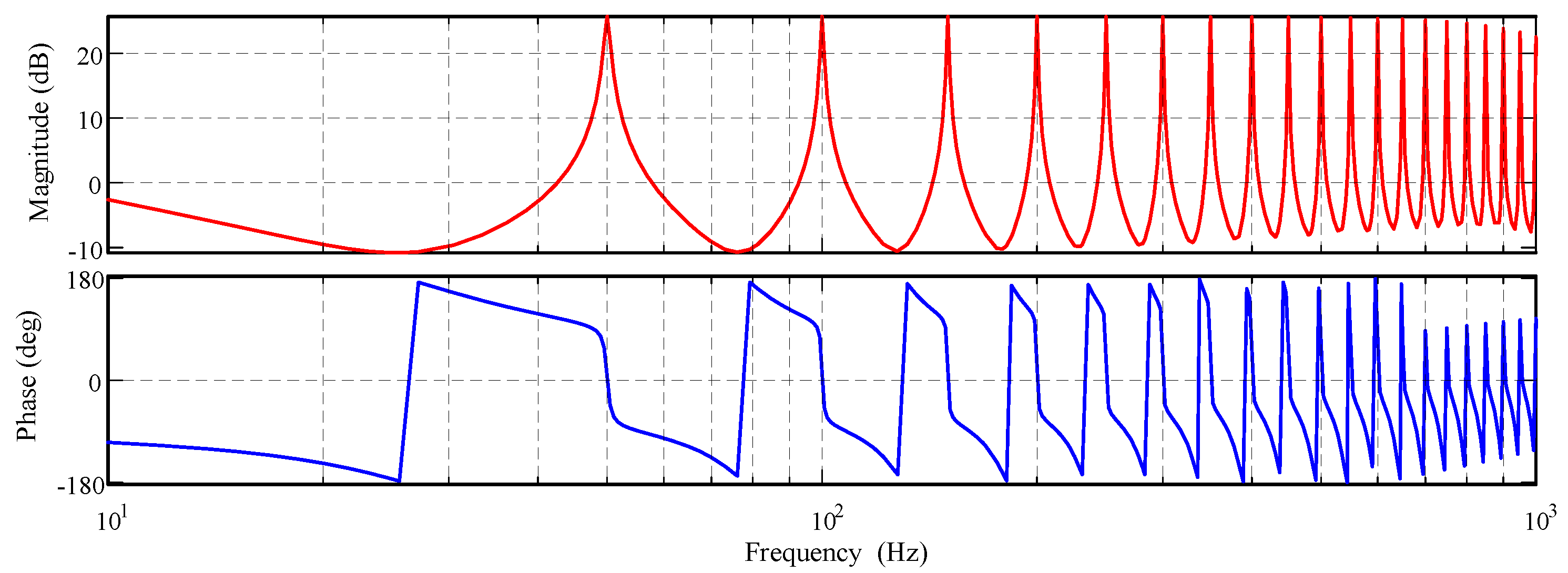 Electronics 13 01186 g009