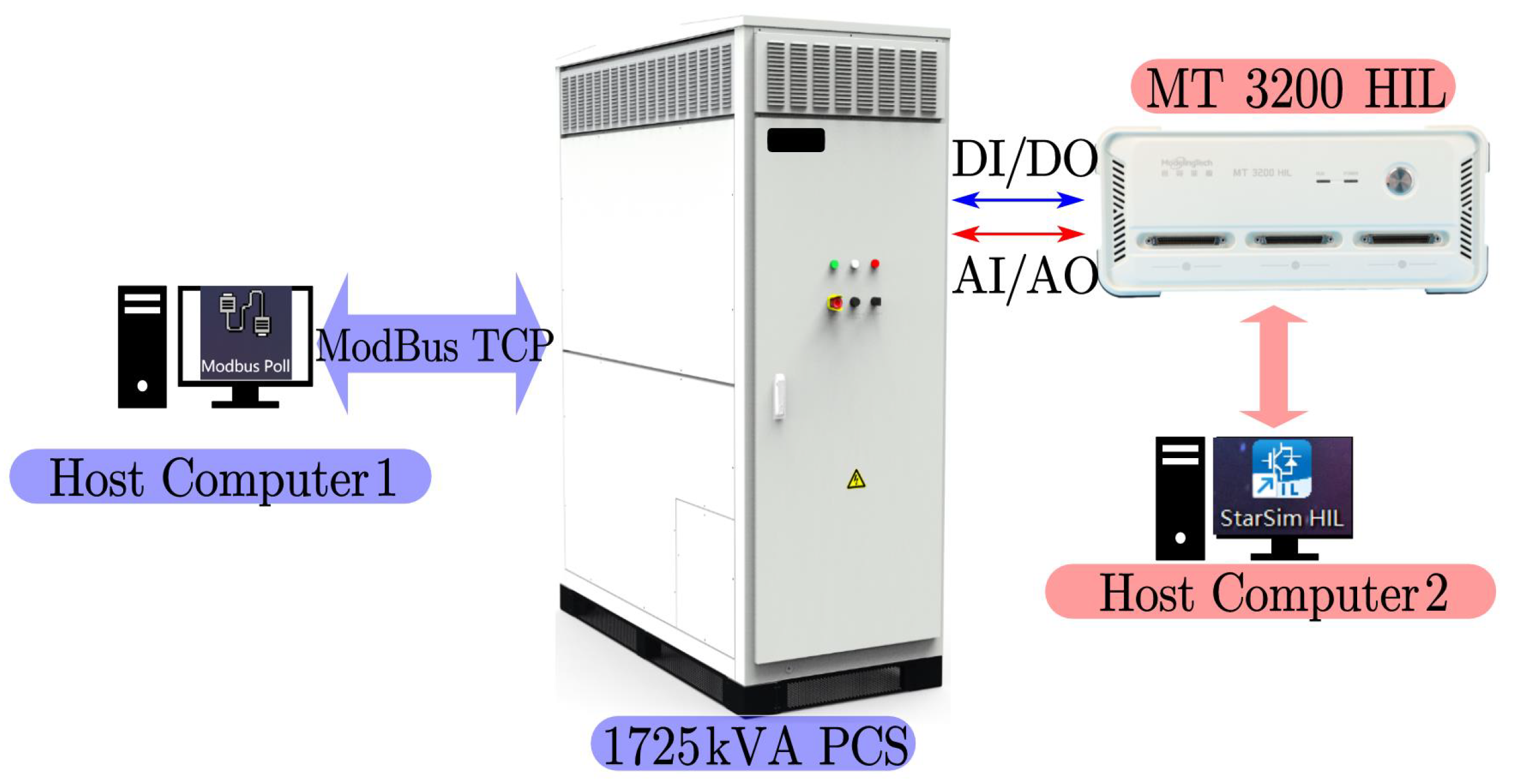 Electronics 13 01186 g010