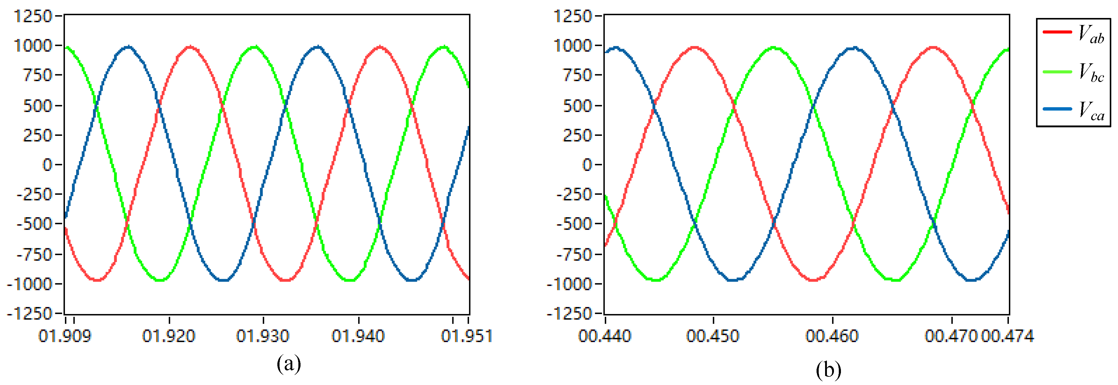 Electronics 13 01186 g011