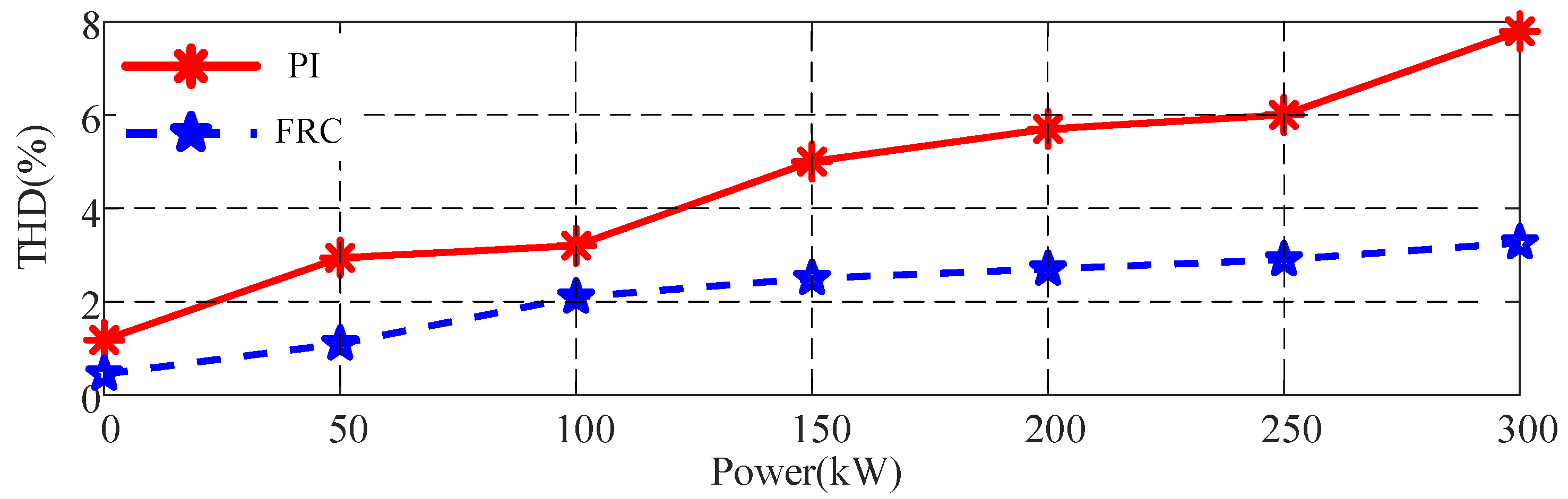 Electronics 13 01186 g021