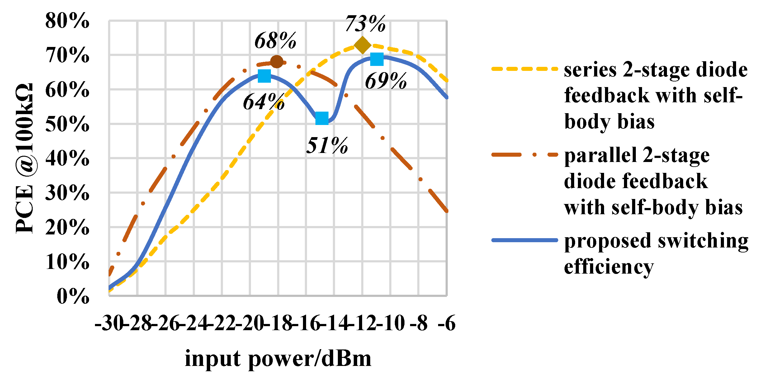 Electronics 13 01193 g009