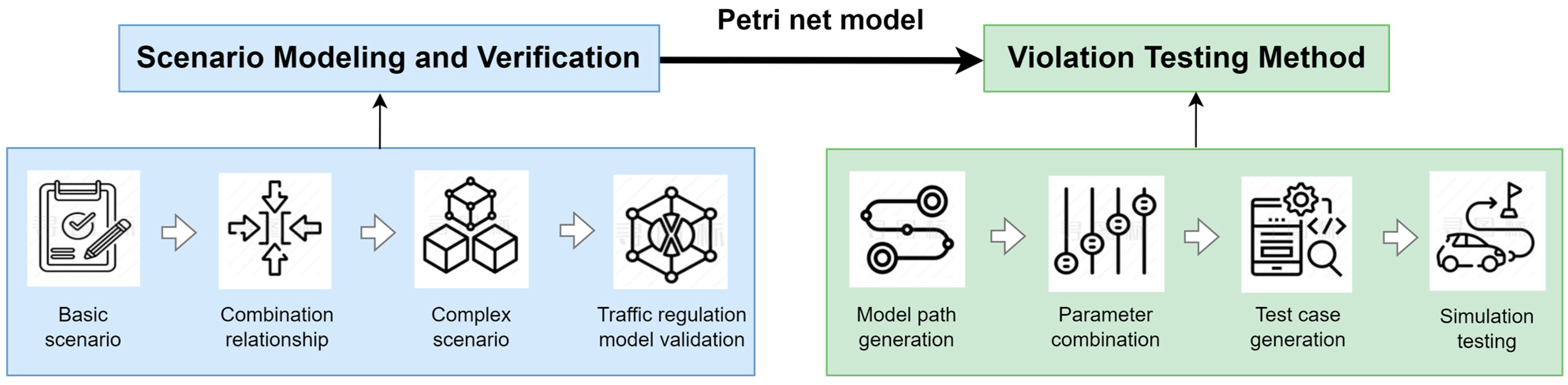 Electronics 13 01197 g002