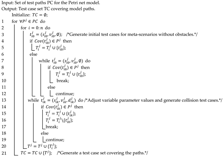 Electronics 13 01197 i001