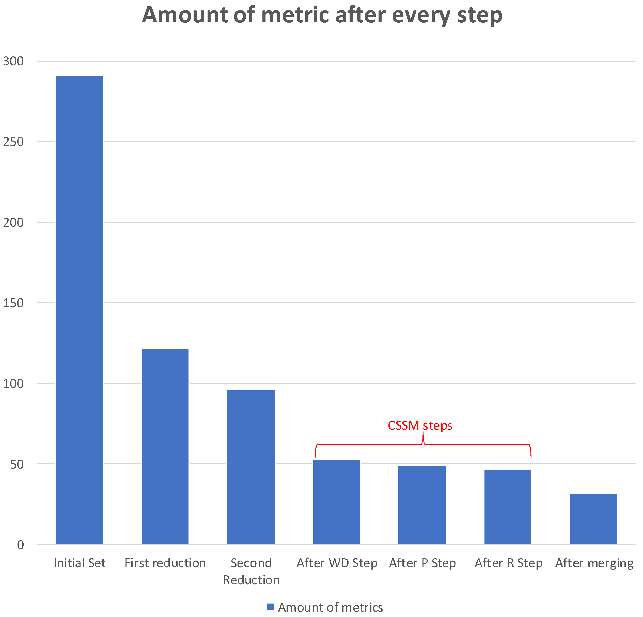 Electronics 13 01208 g003