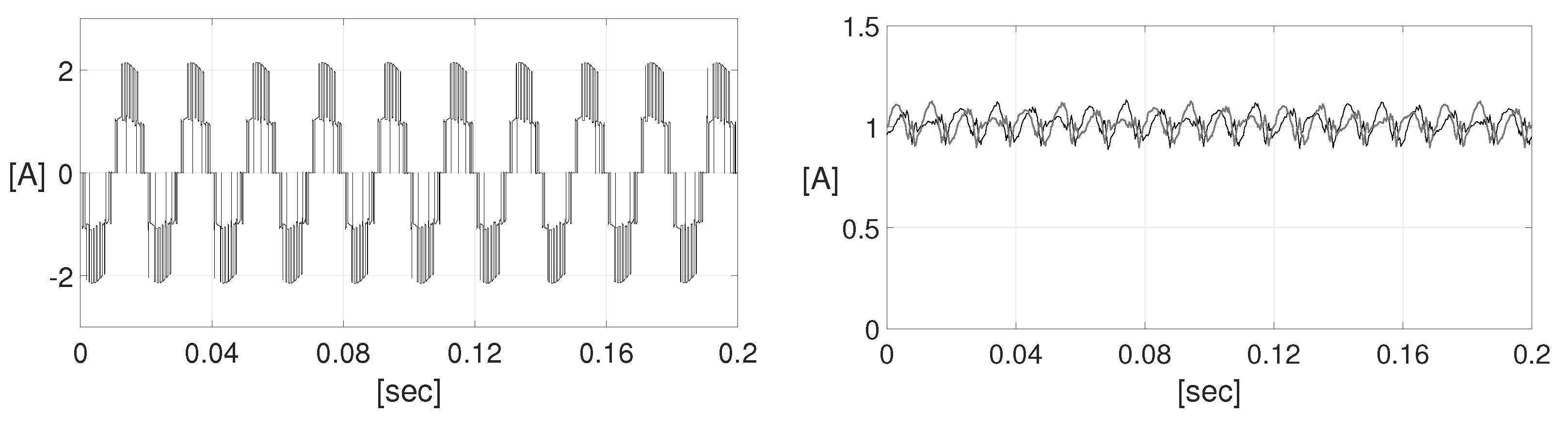 Electronics 13 01213 g003