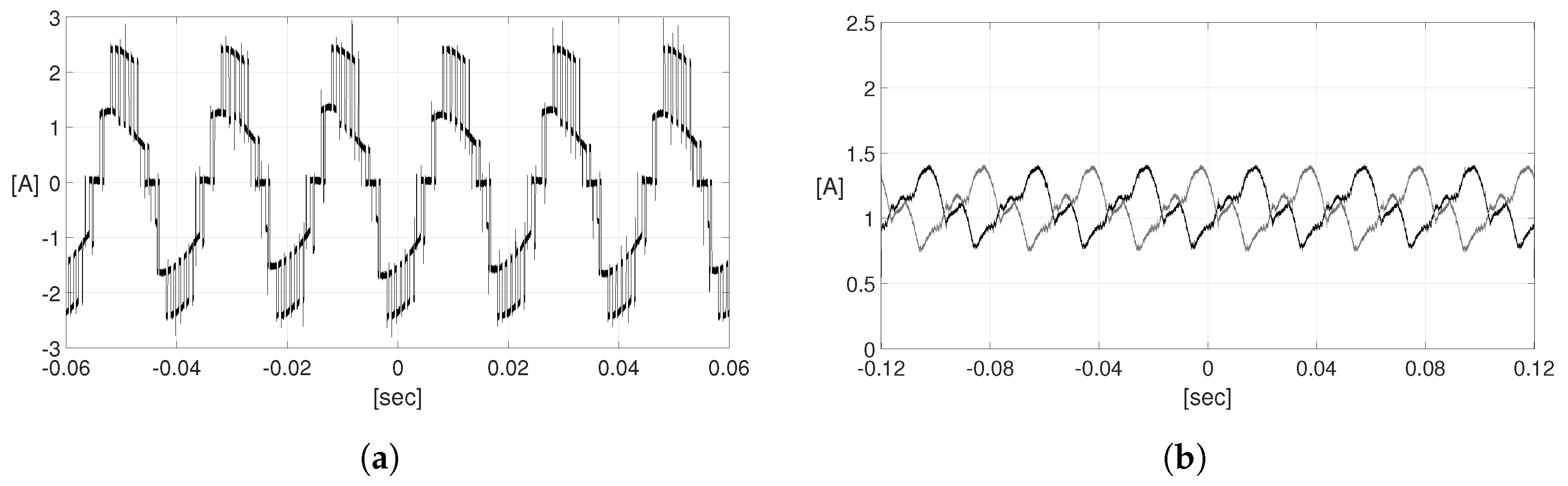 Electronics 13 01213 g006