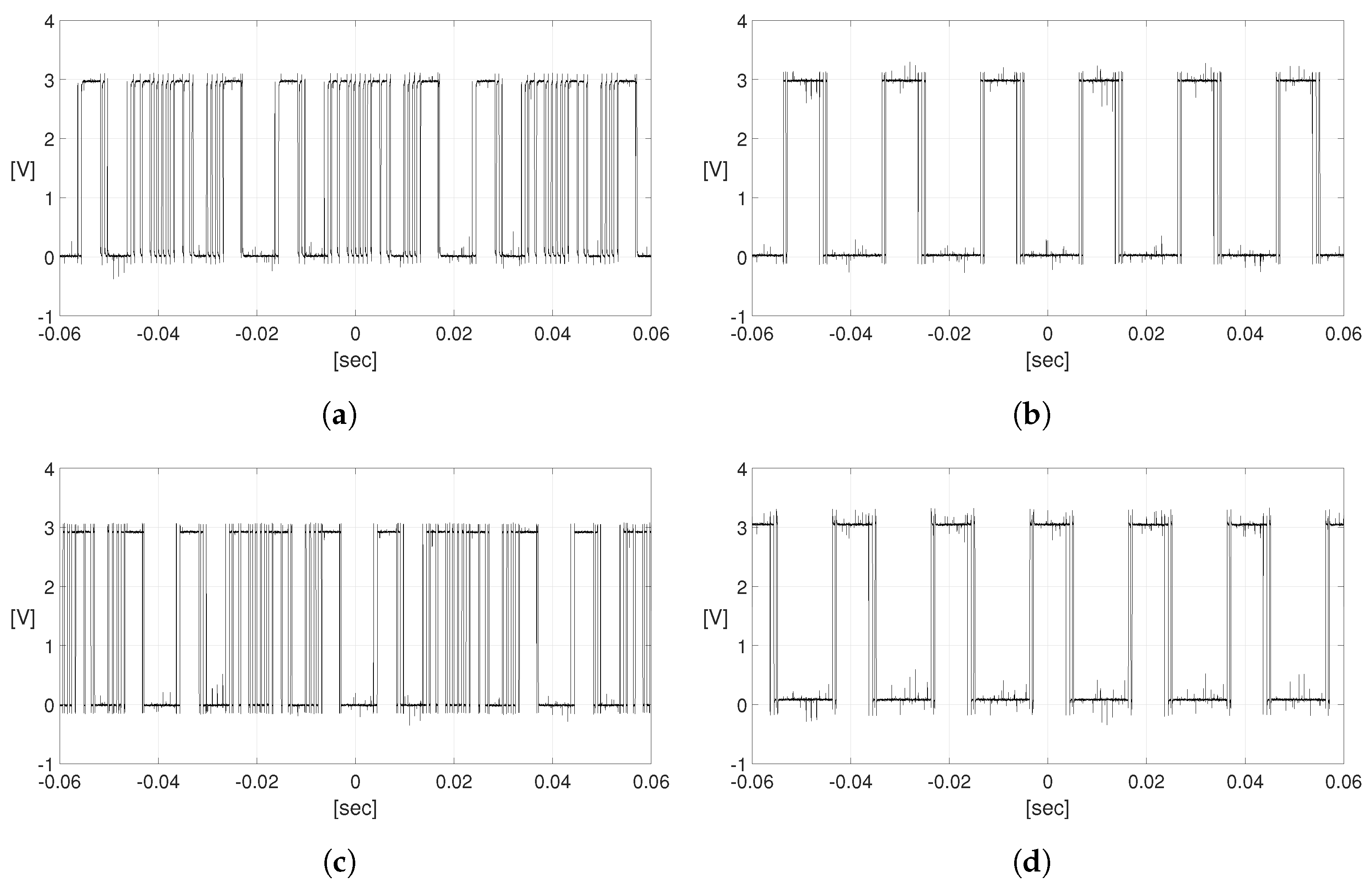 Electronics 13 01213 g008