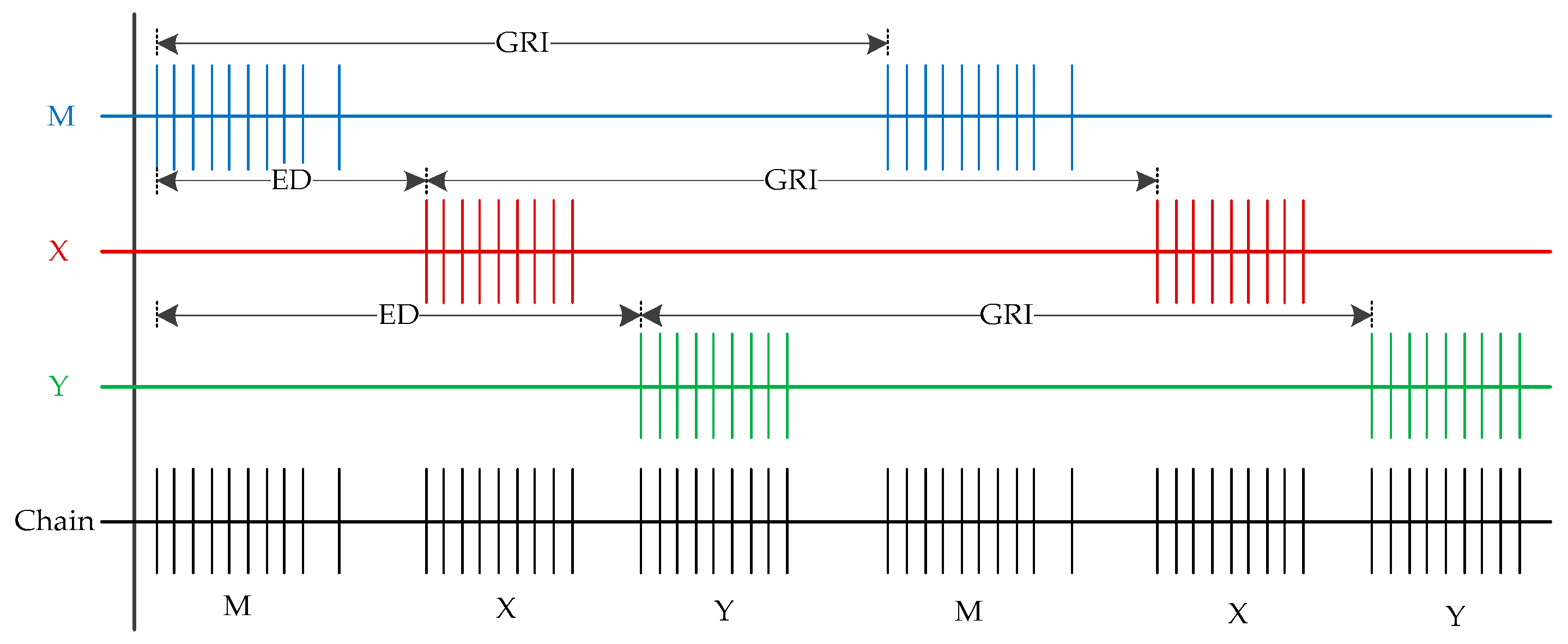 Electronics 13 01240 g001