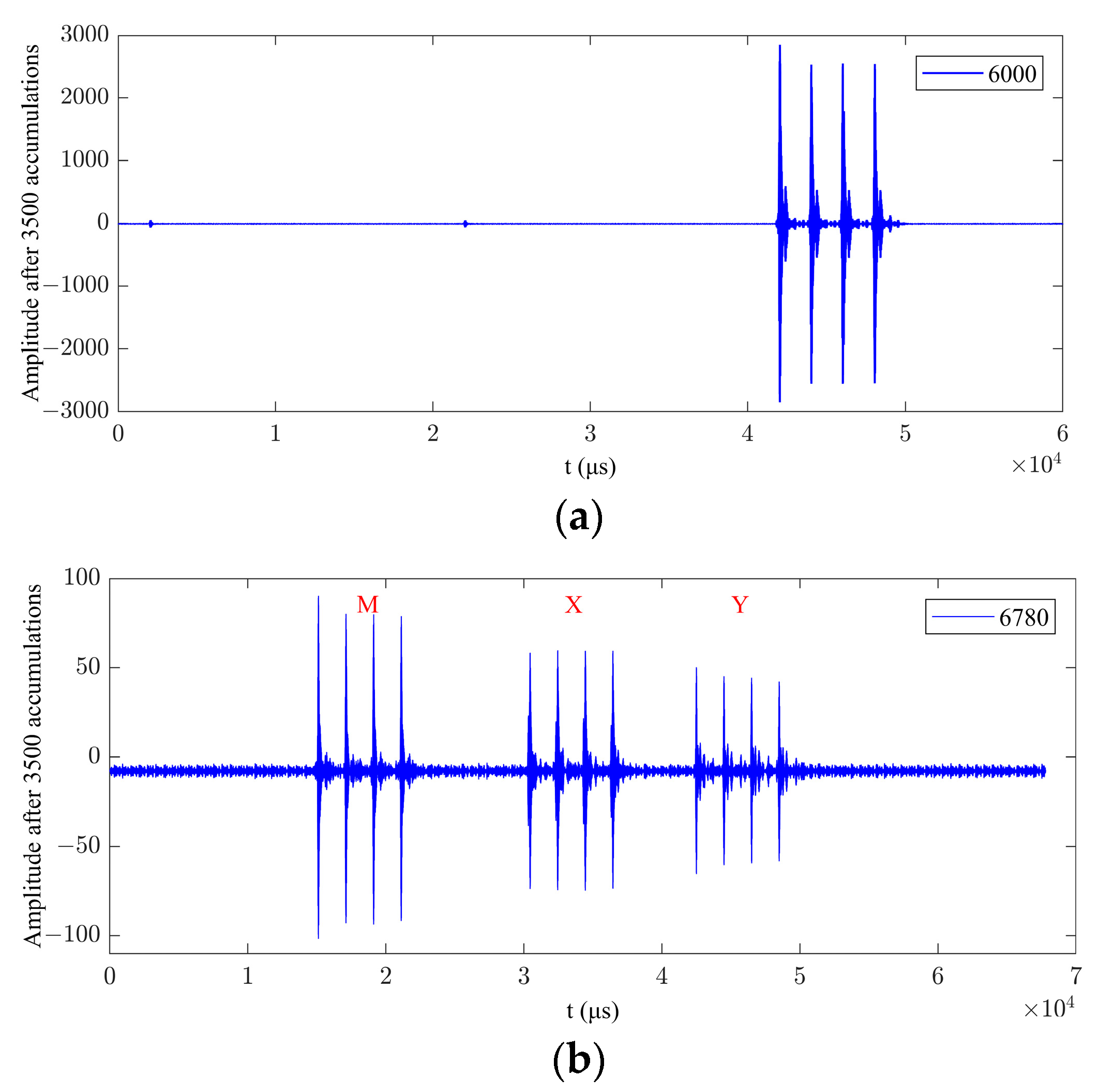 Electronics 13 01240 g003a