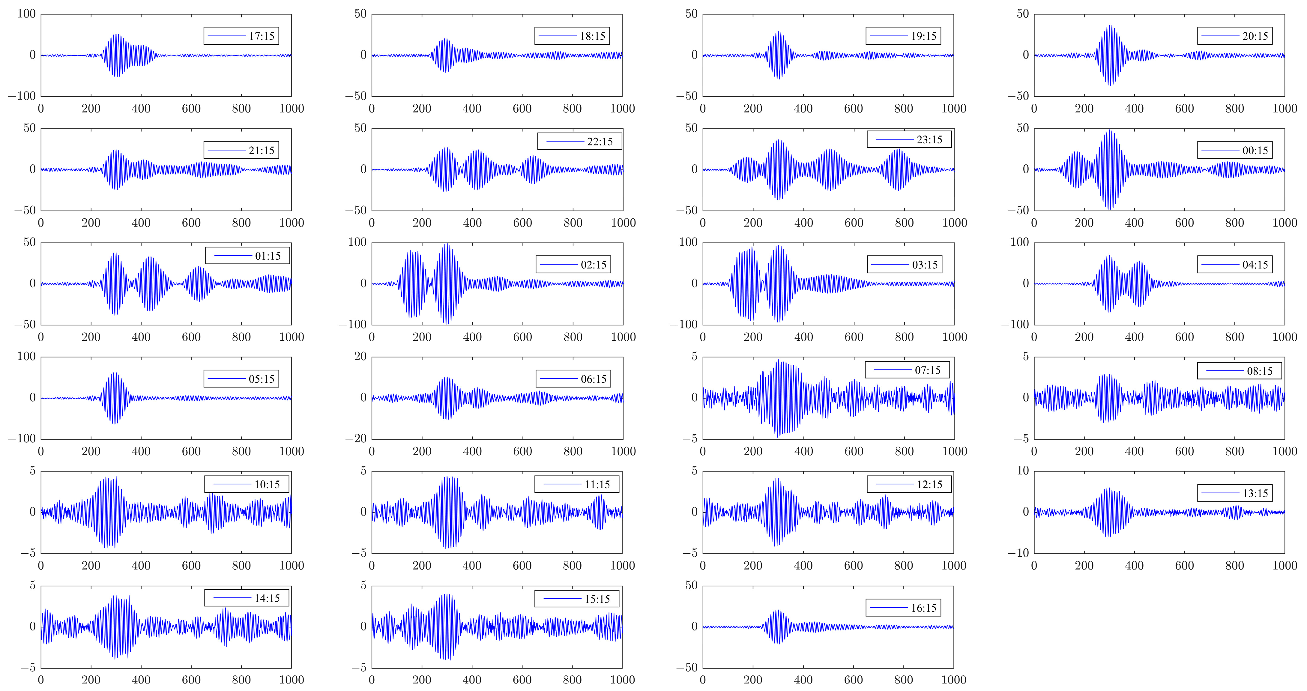 Electronics 13 01240 g008
