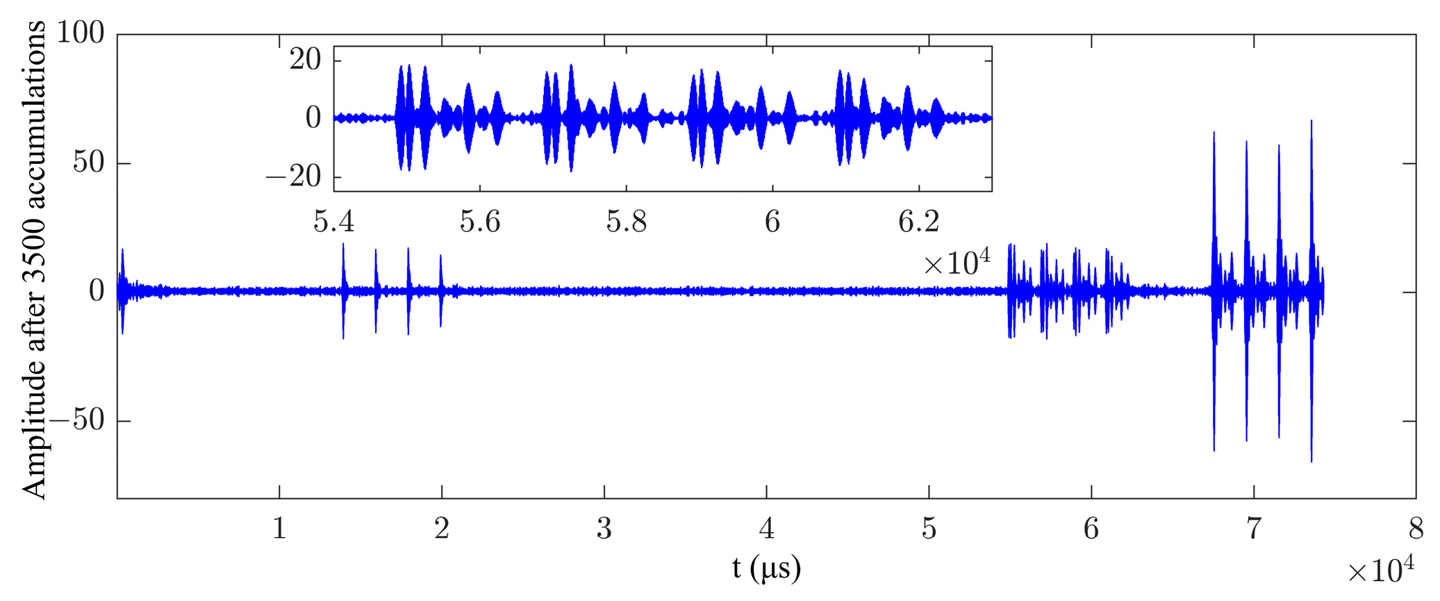 Electronics 13 01240 g010