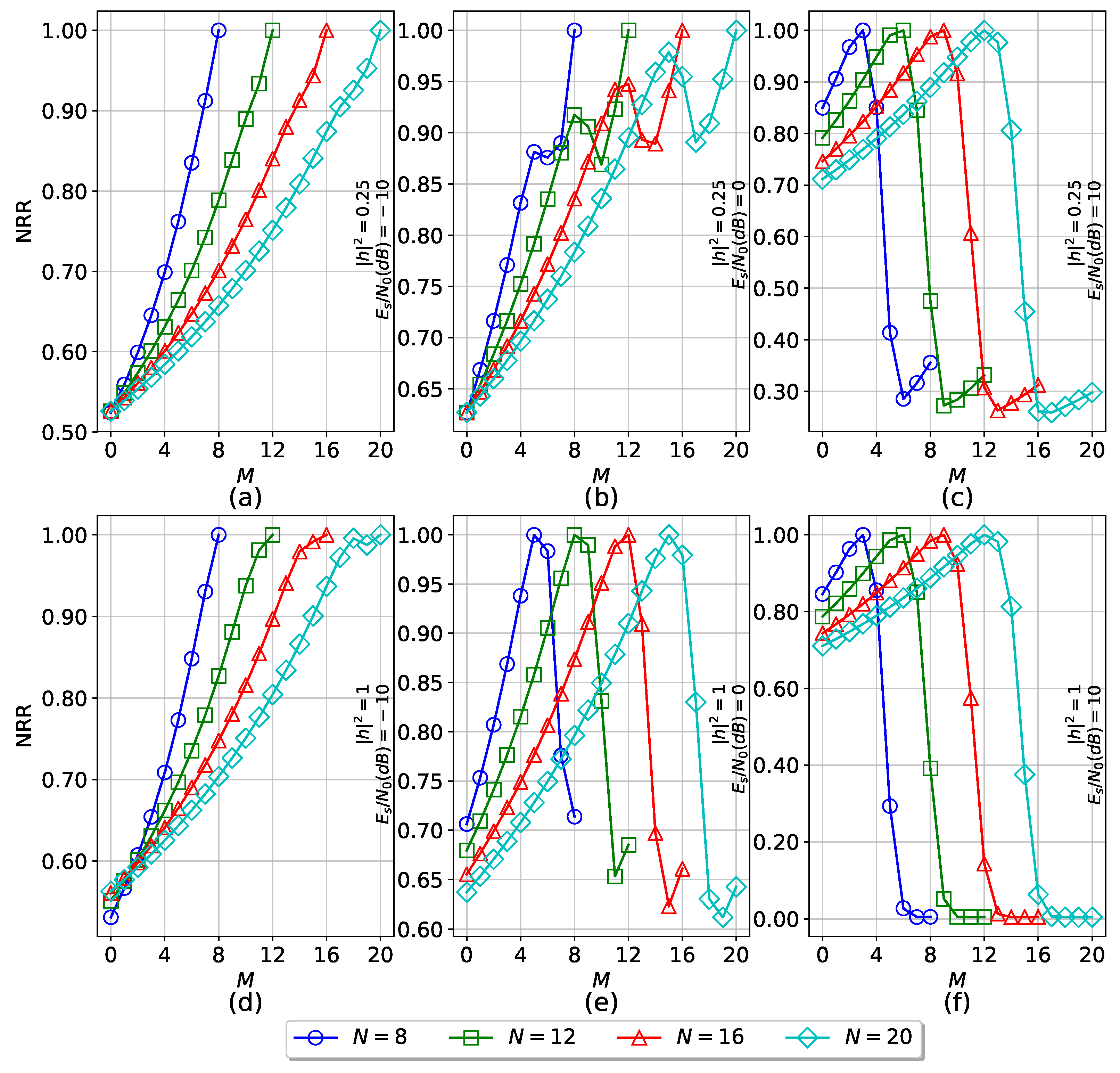 Electronics 13 01274 g009