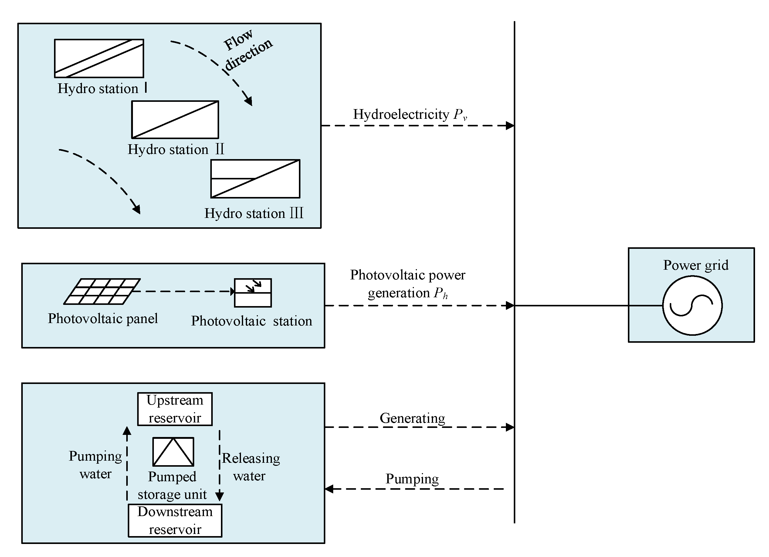 Electronics 13 01282 g002