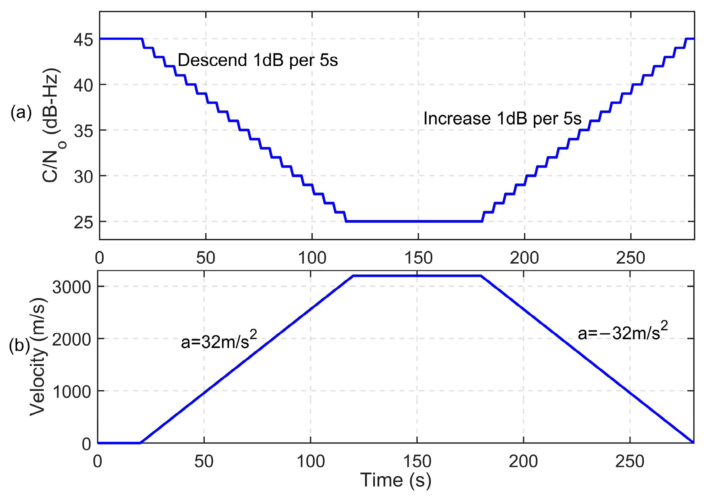 Electronics 13 01288 g004