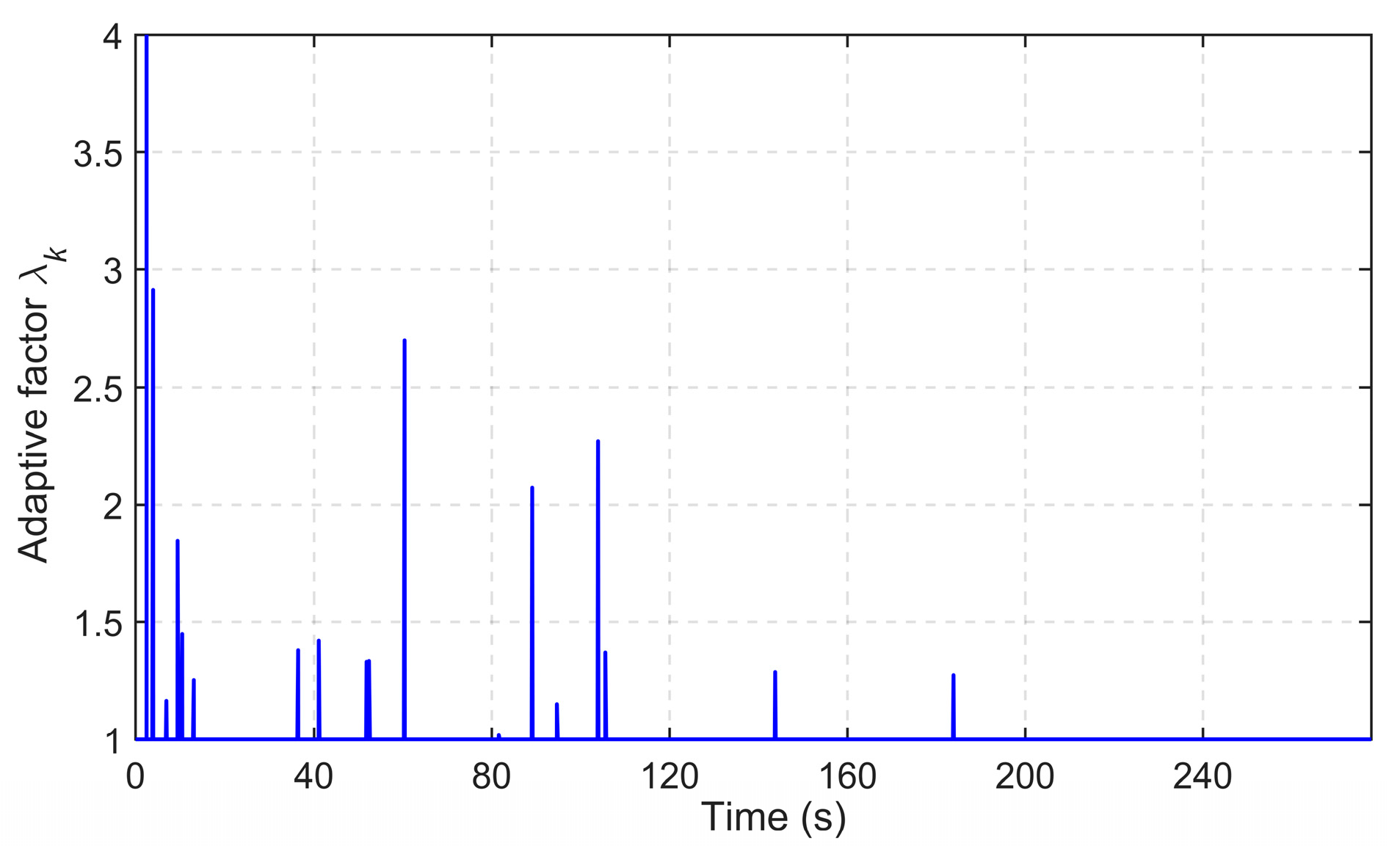 Electronics 13 01288 g006