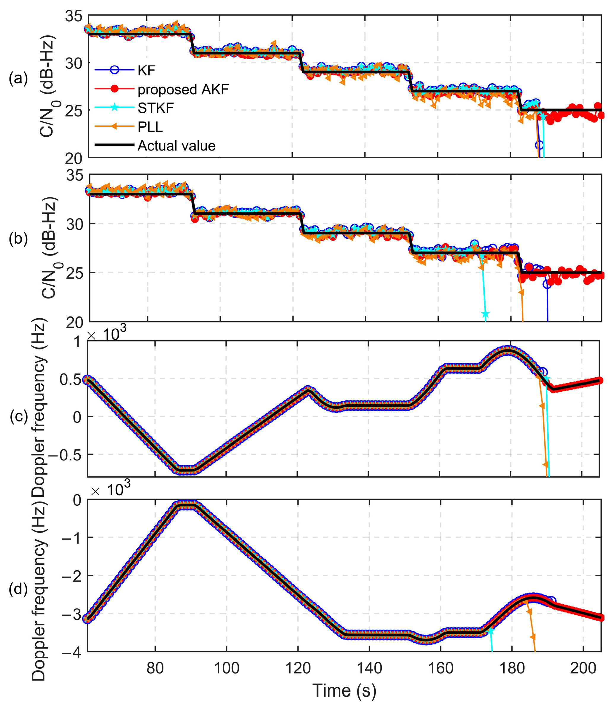 Electronics 13 01288 g009