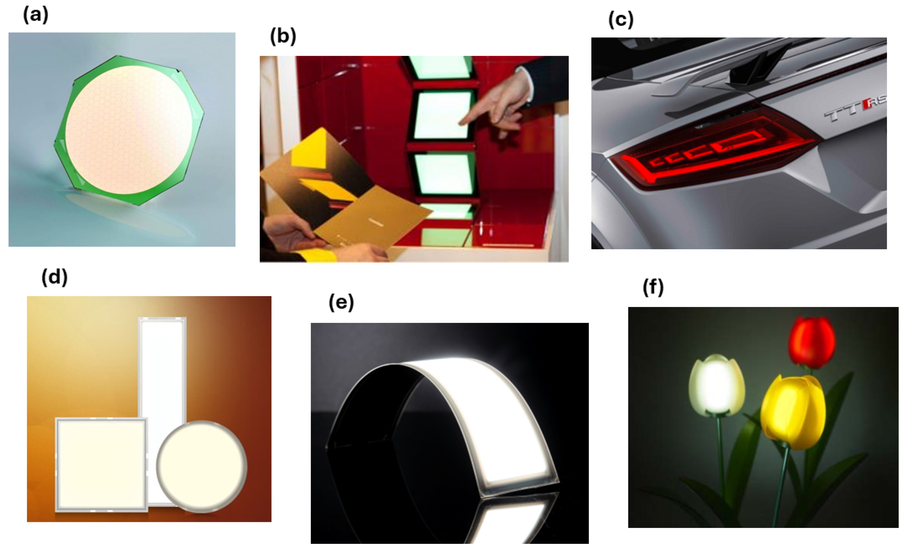 Electronics | Free Full-Text | Overcoming Challenges in OLED Technology ...