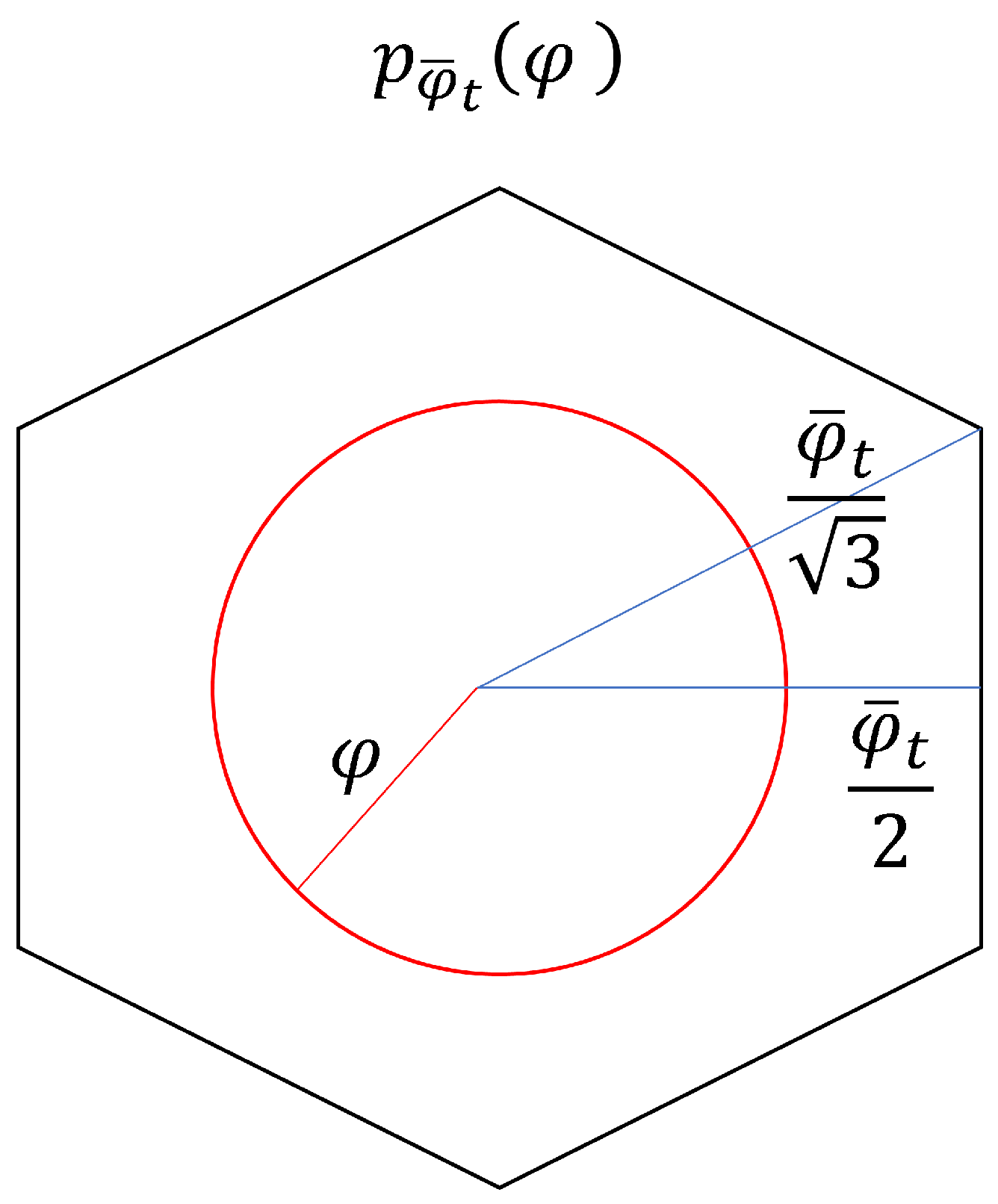 Electronics 13 01349 g003