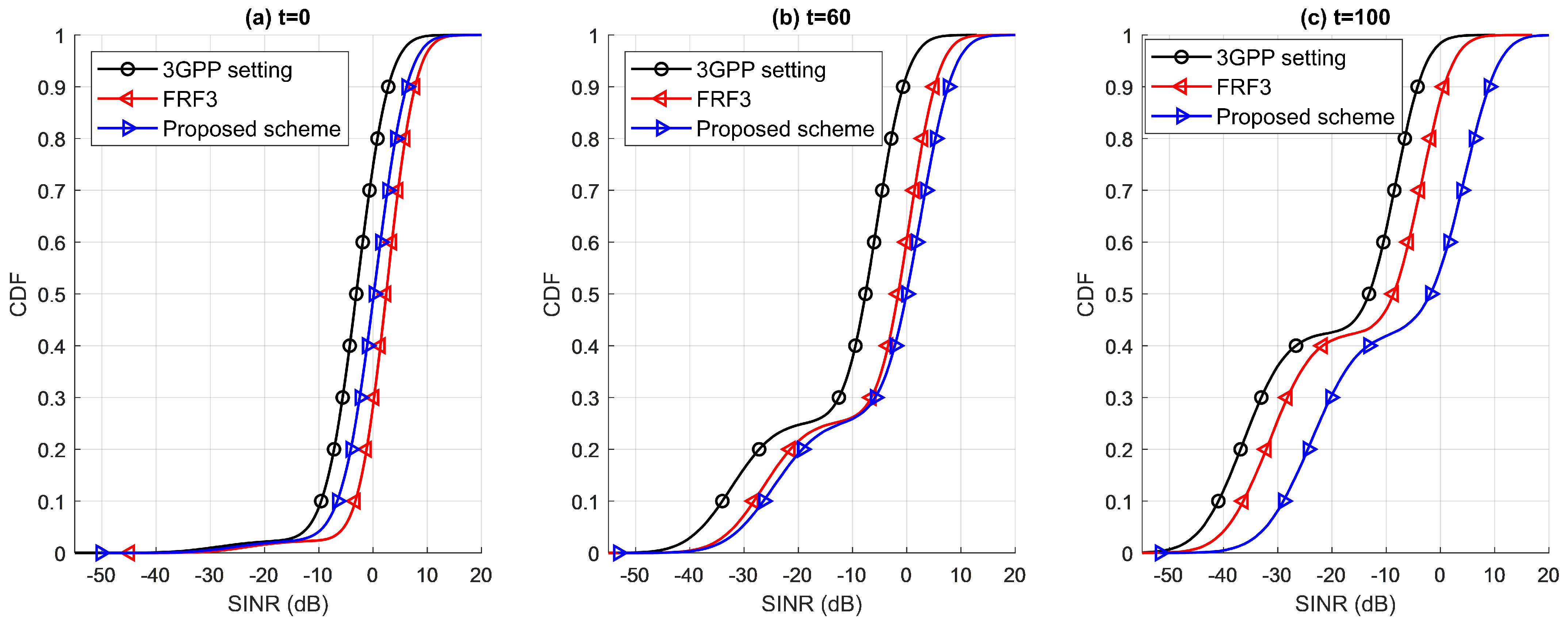 Electronics 13 01349 g006