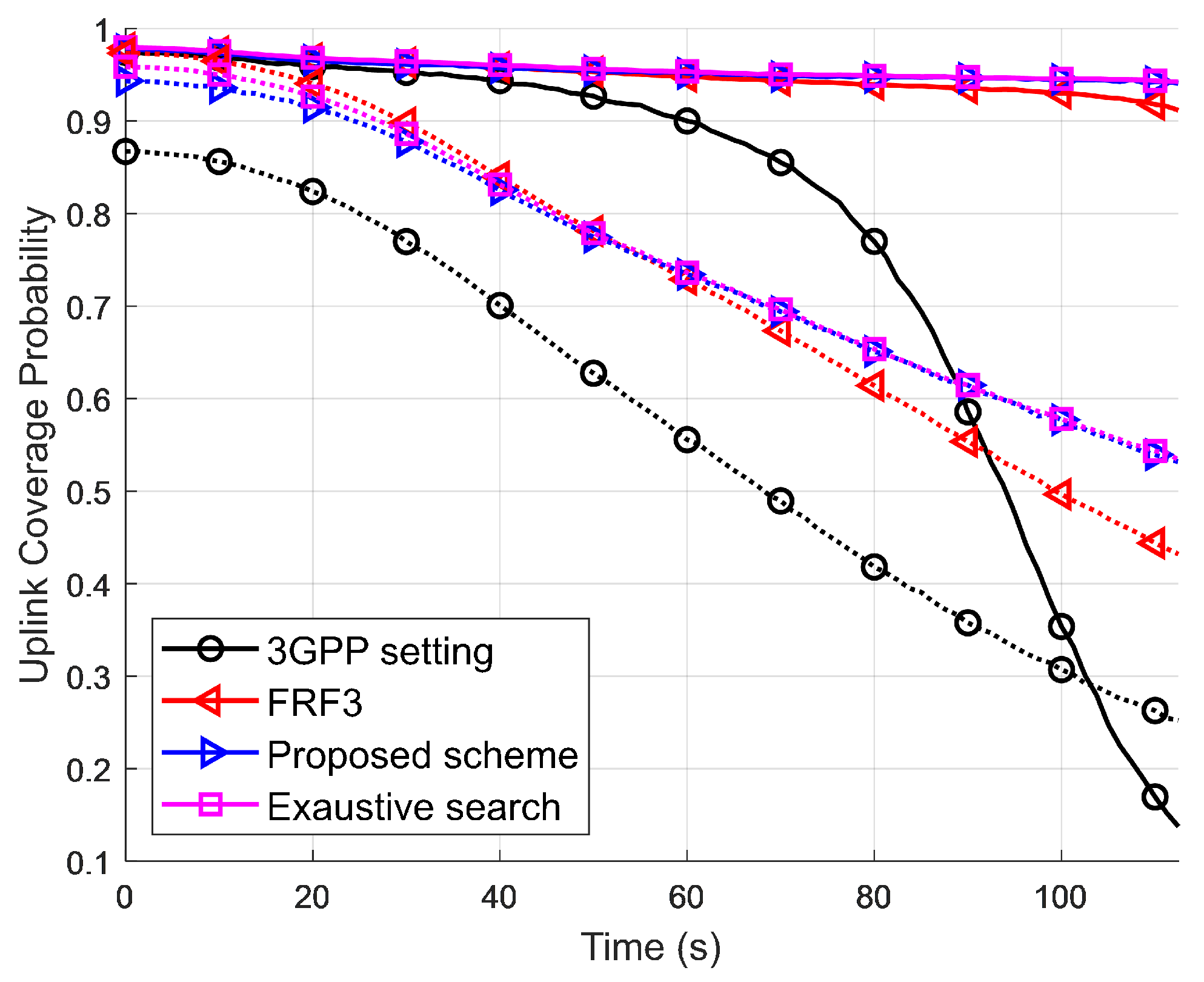 Electronics 13 01349 g013