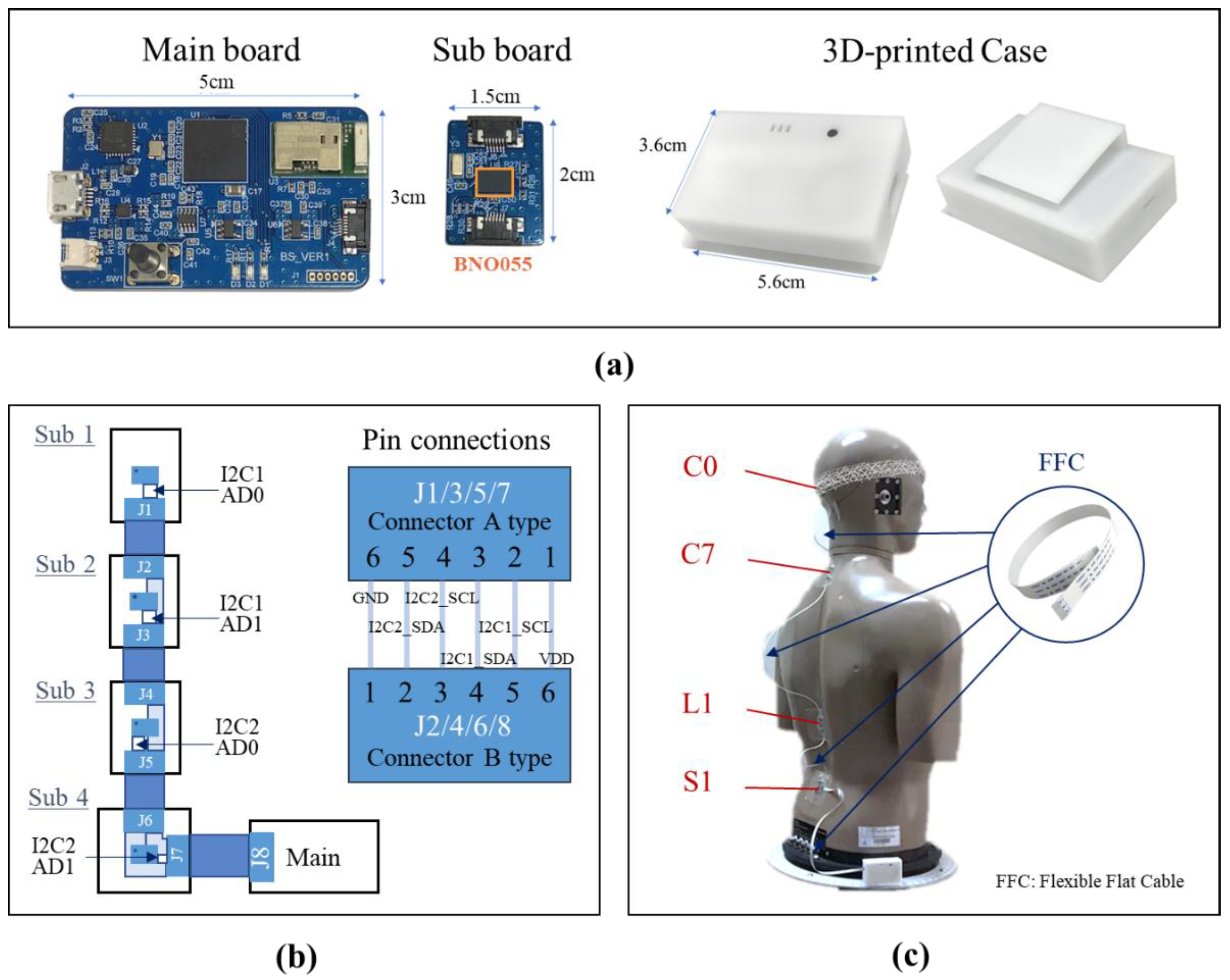 Electronics 13 01363 g001