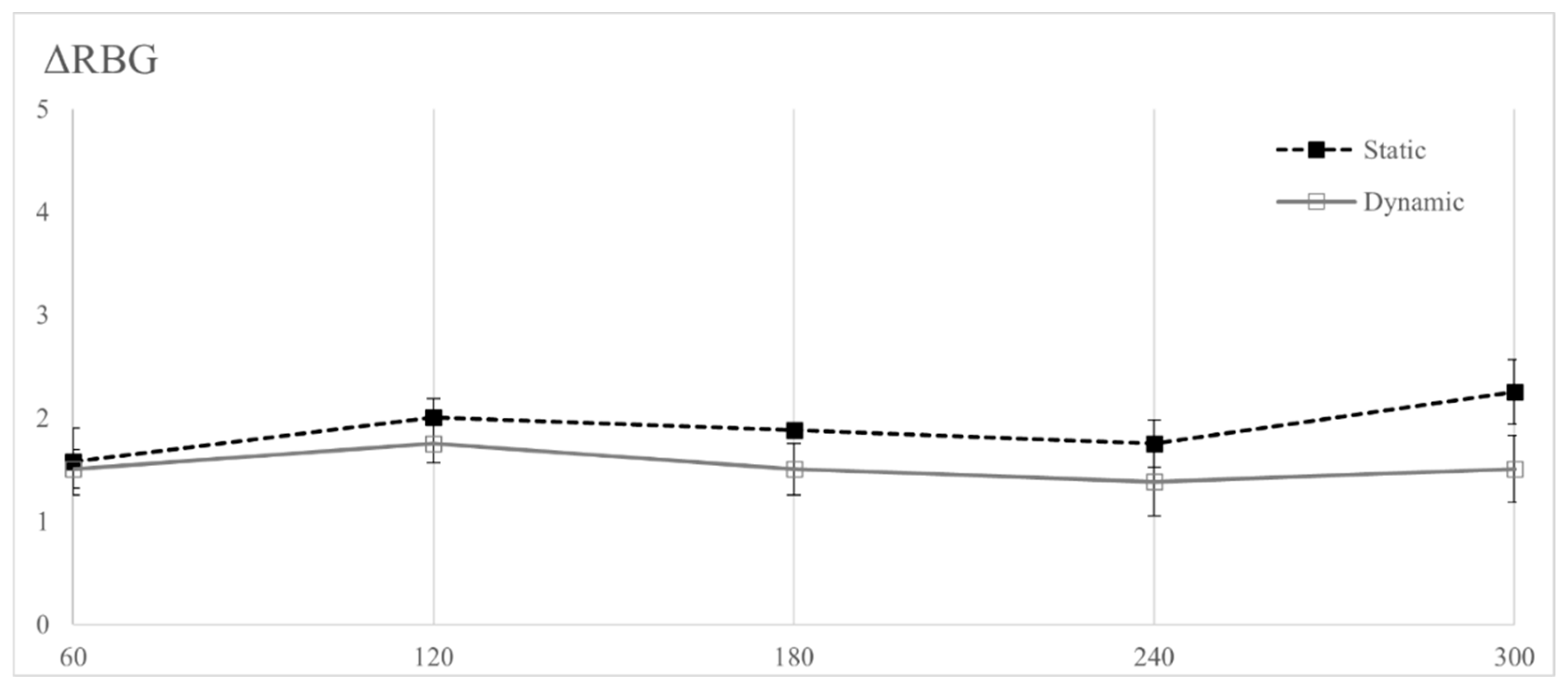 Electronics 13 01363 g004