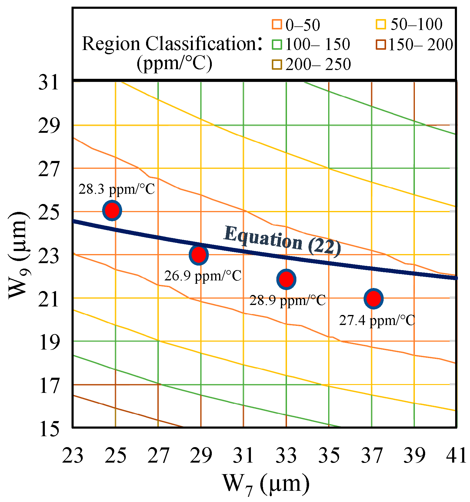 Electronics 13 01390 g010