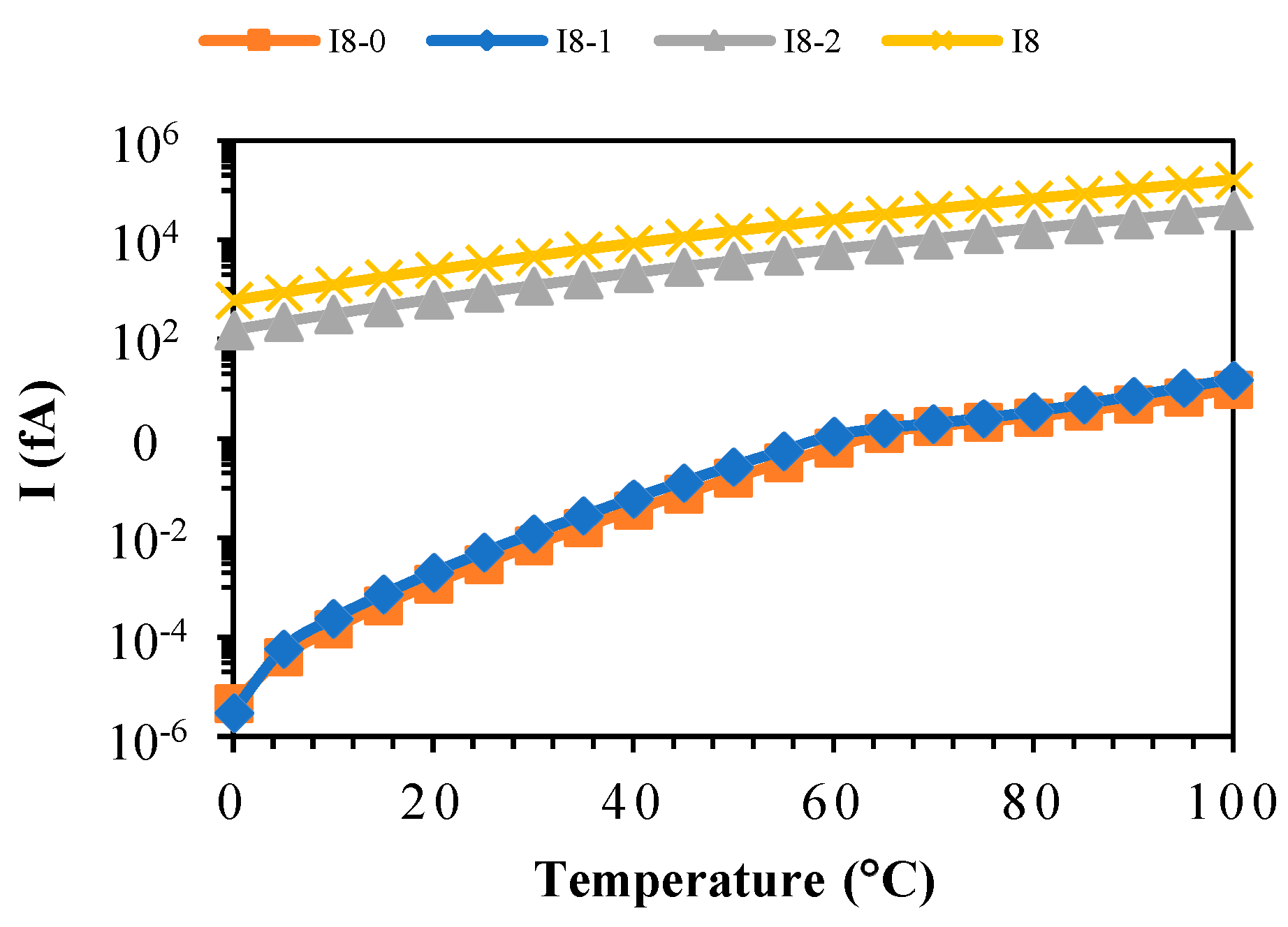 Electronics 13 01390 g016