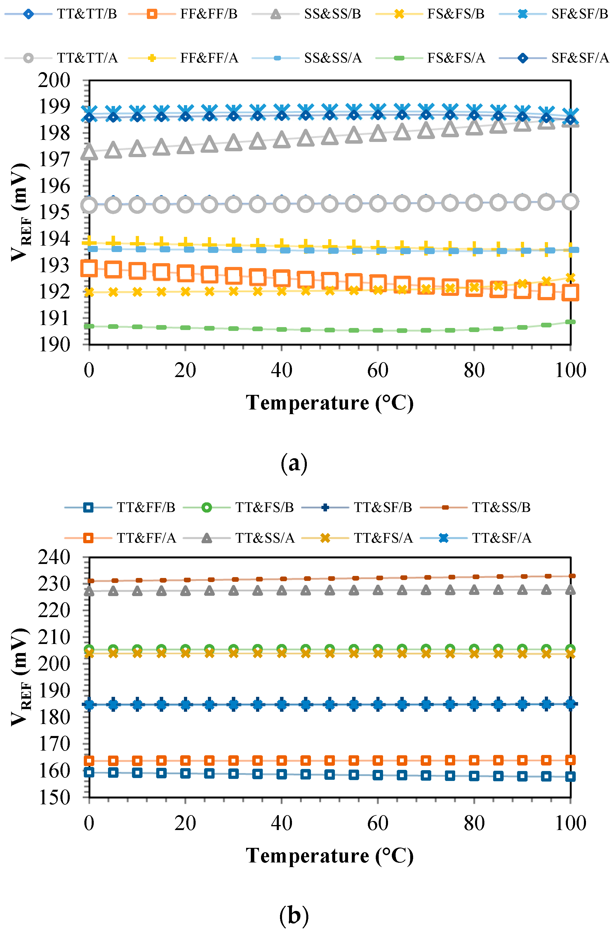 Electronics 13 01390 g017a
