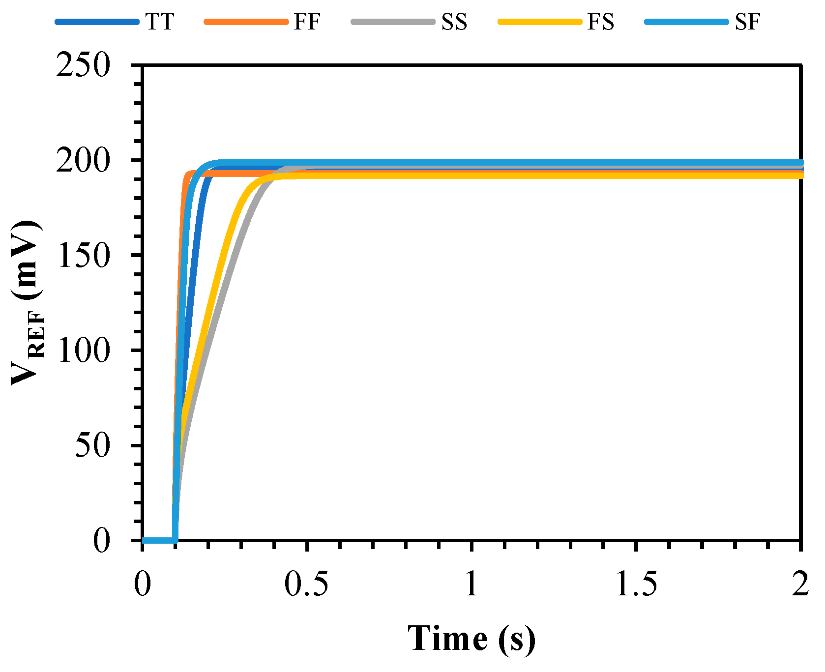 Electronics 13 01390 g018
