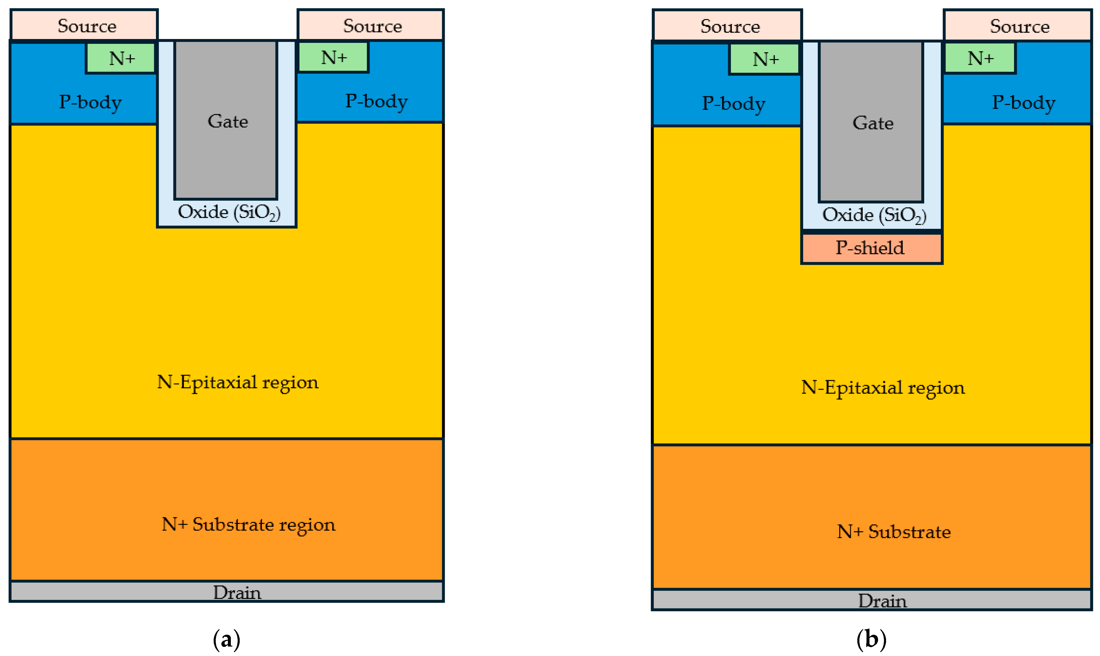 Electronics 13 01414 g013