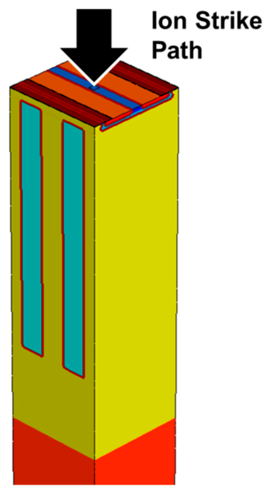 Electronics 13 01414 g017