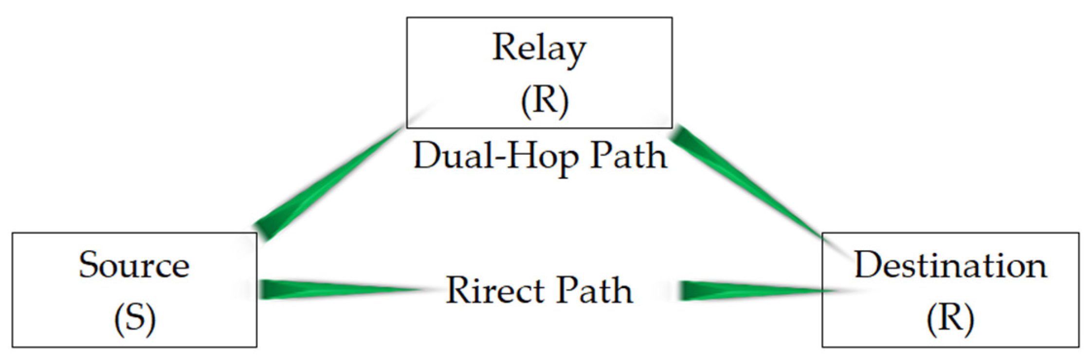 Electronics 13 01421 g009