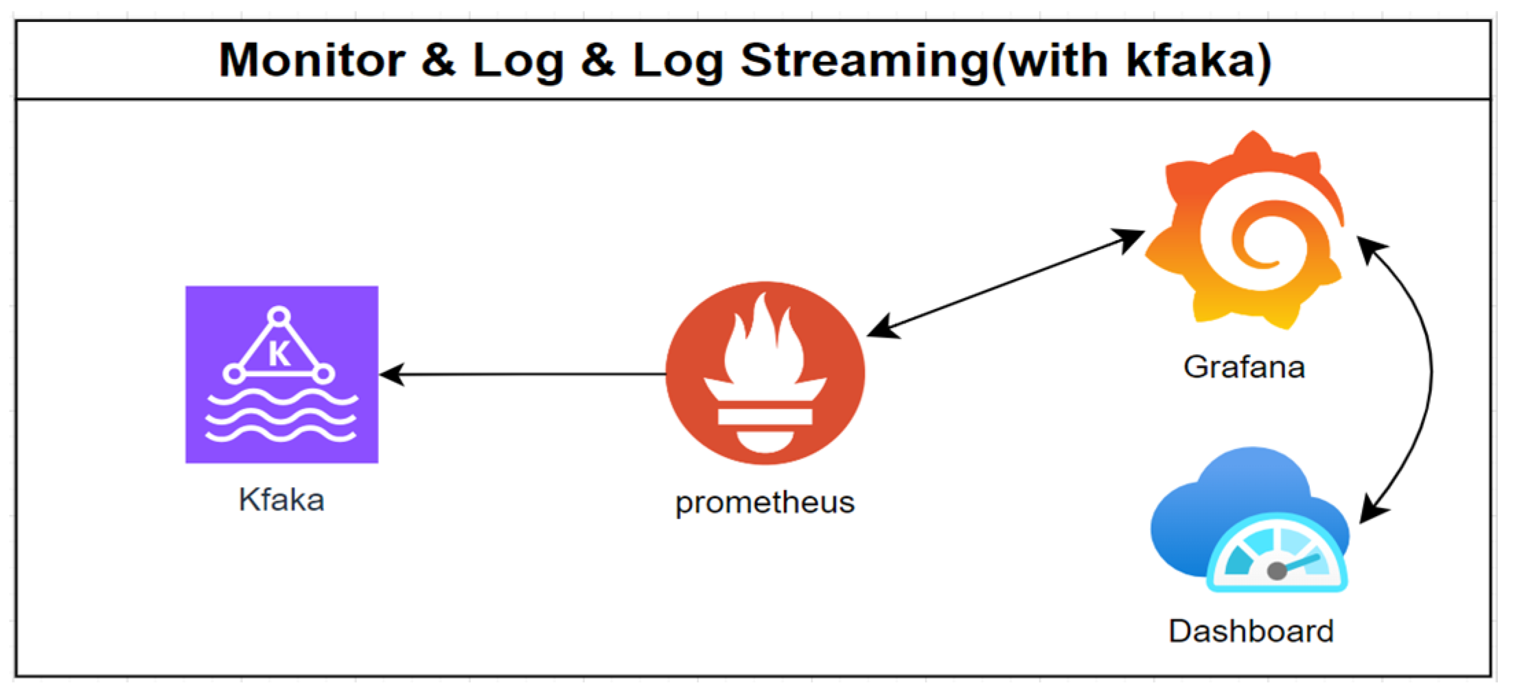 Electronics 13 01421 g036