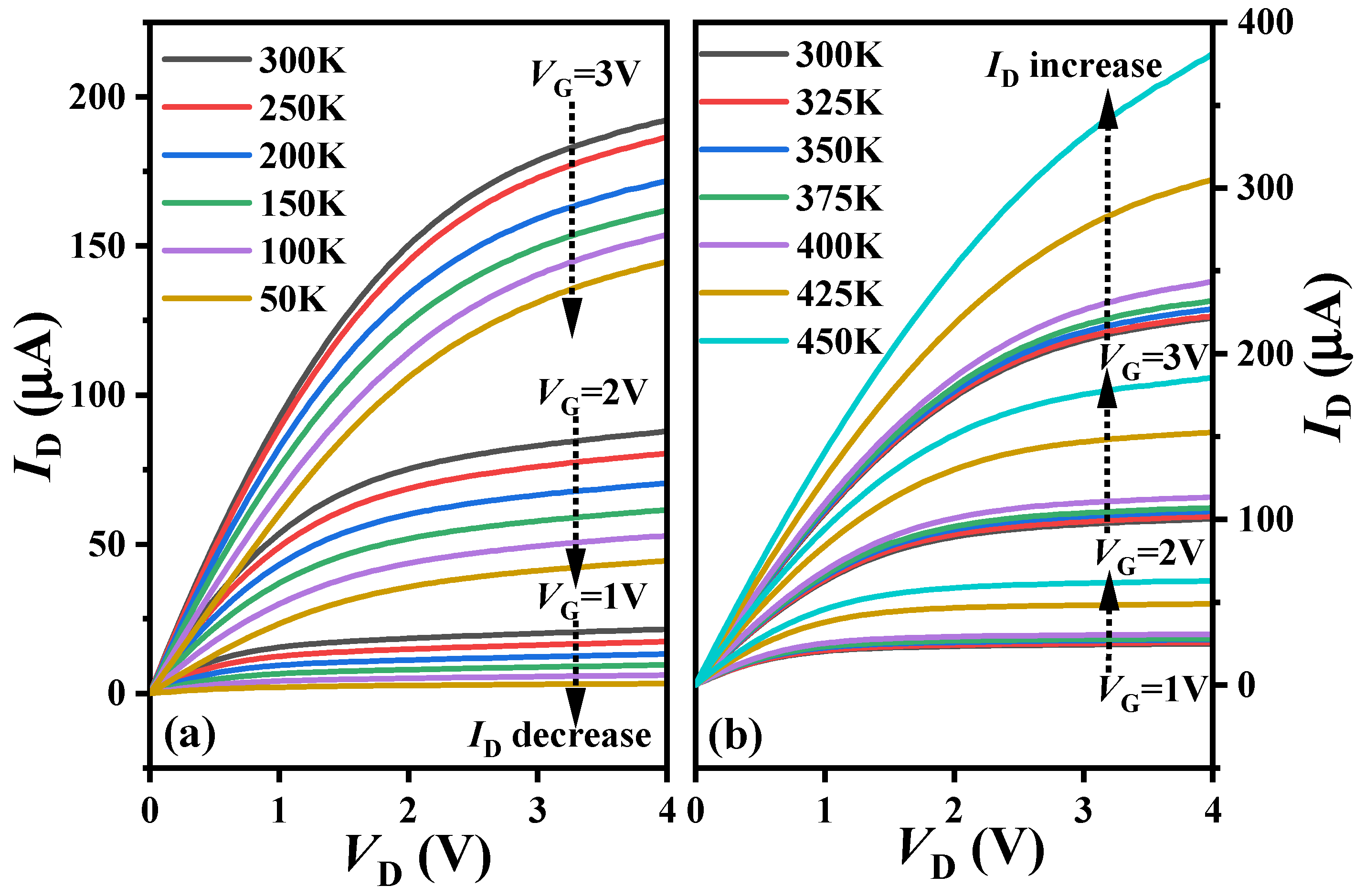 Electronics 13 01427 g004