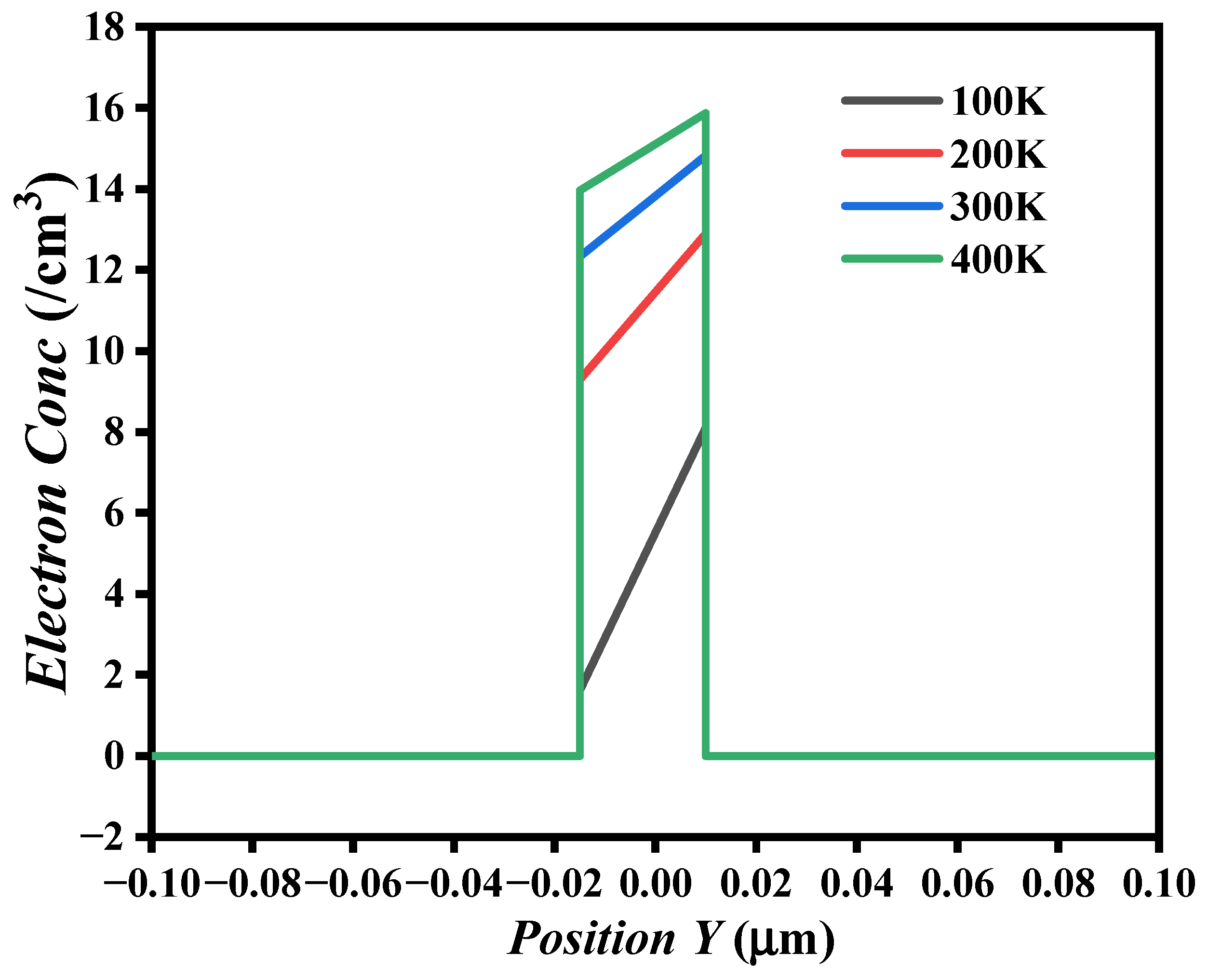 Electronics 13 01427 g005